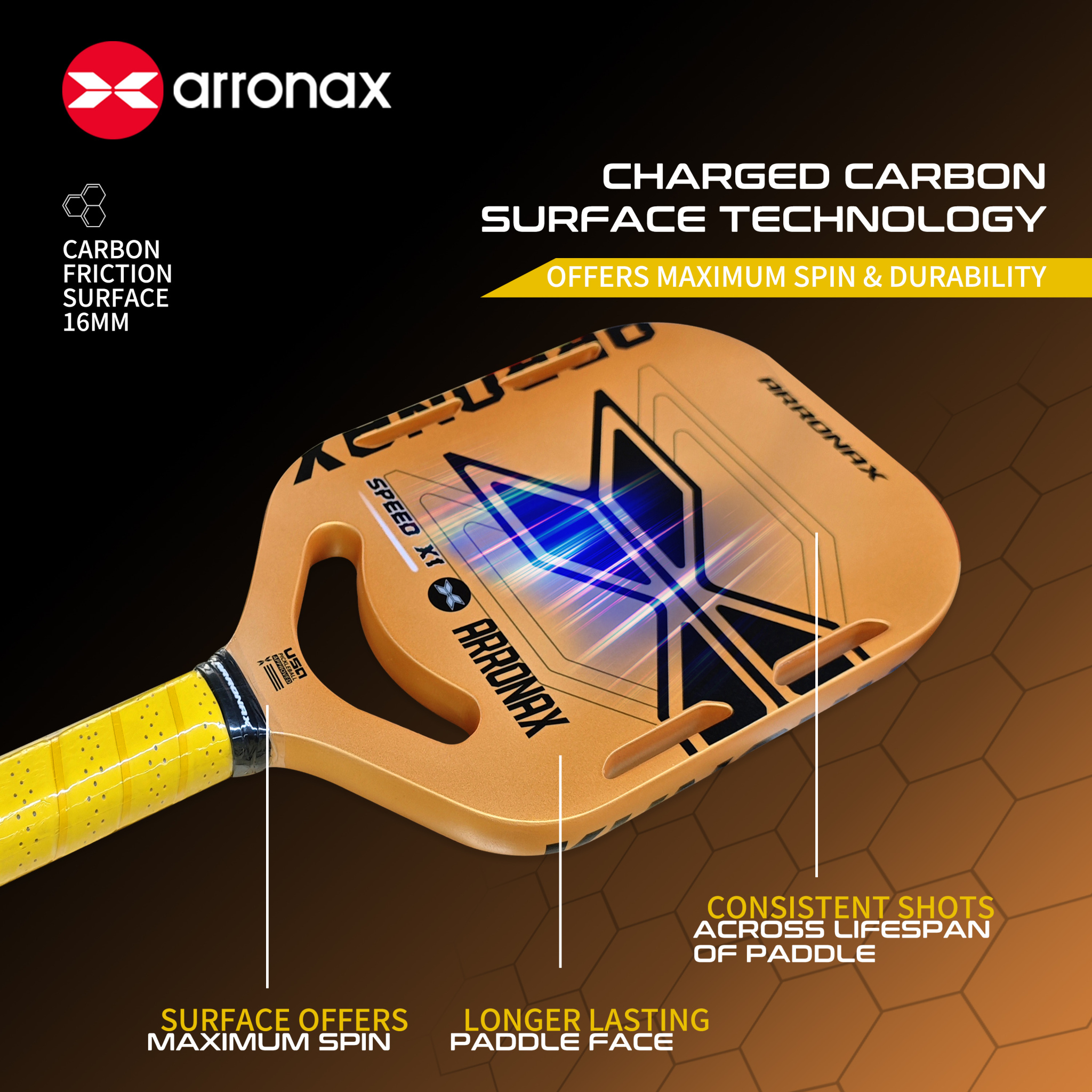 ARRONAX - SPEEO X1 Pickleball Paddle