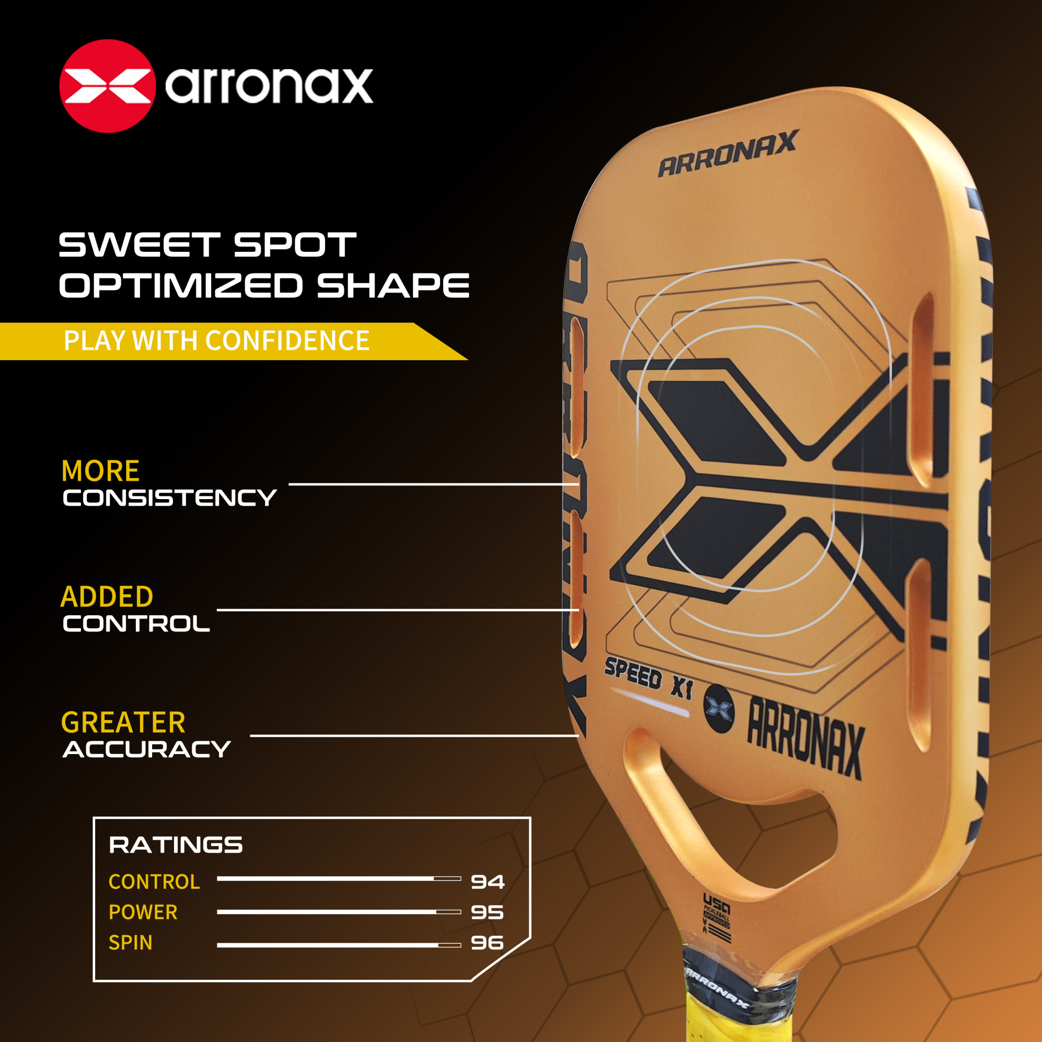 ARRONAX - SPEEO X1 Pickleball Paddle