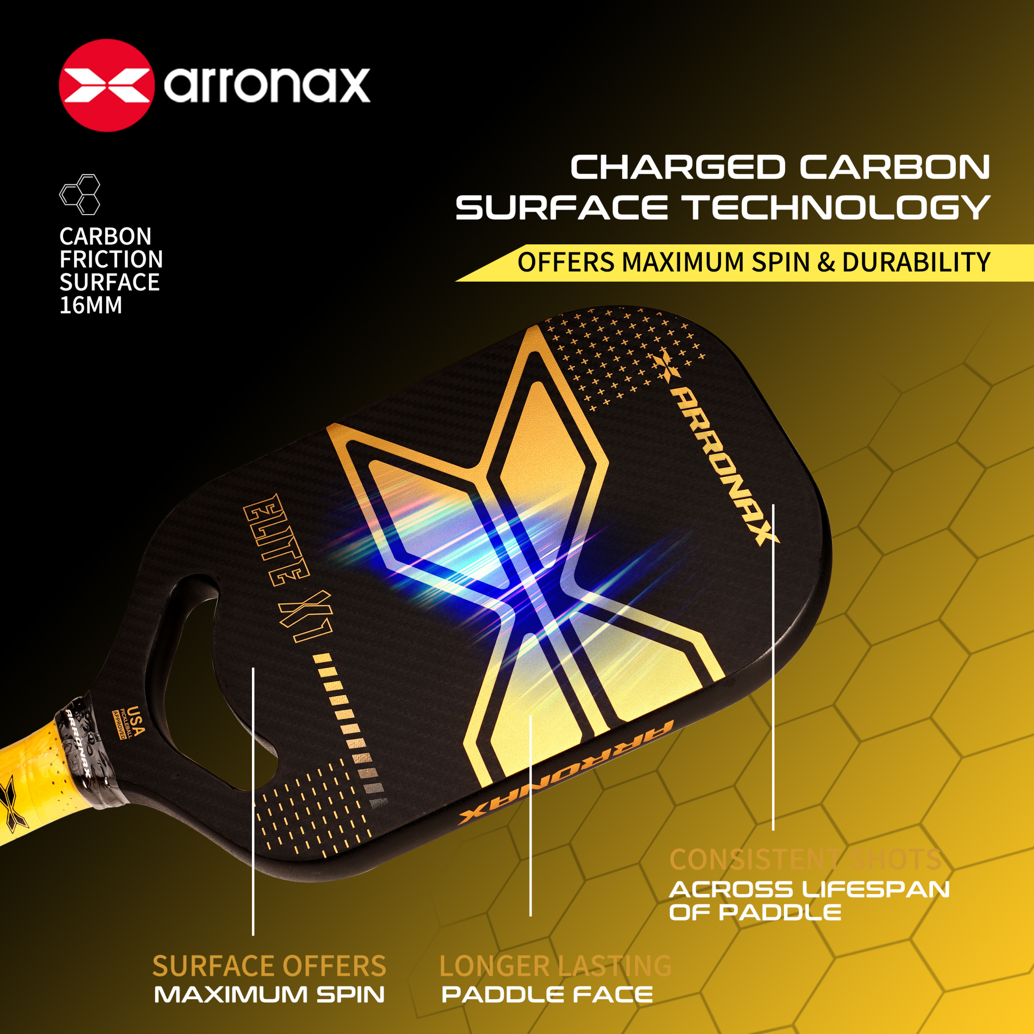 ARRONAX - ELITE X1 Pickleball Paddle