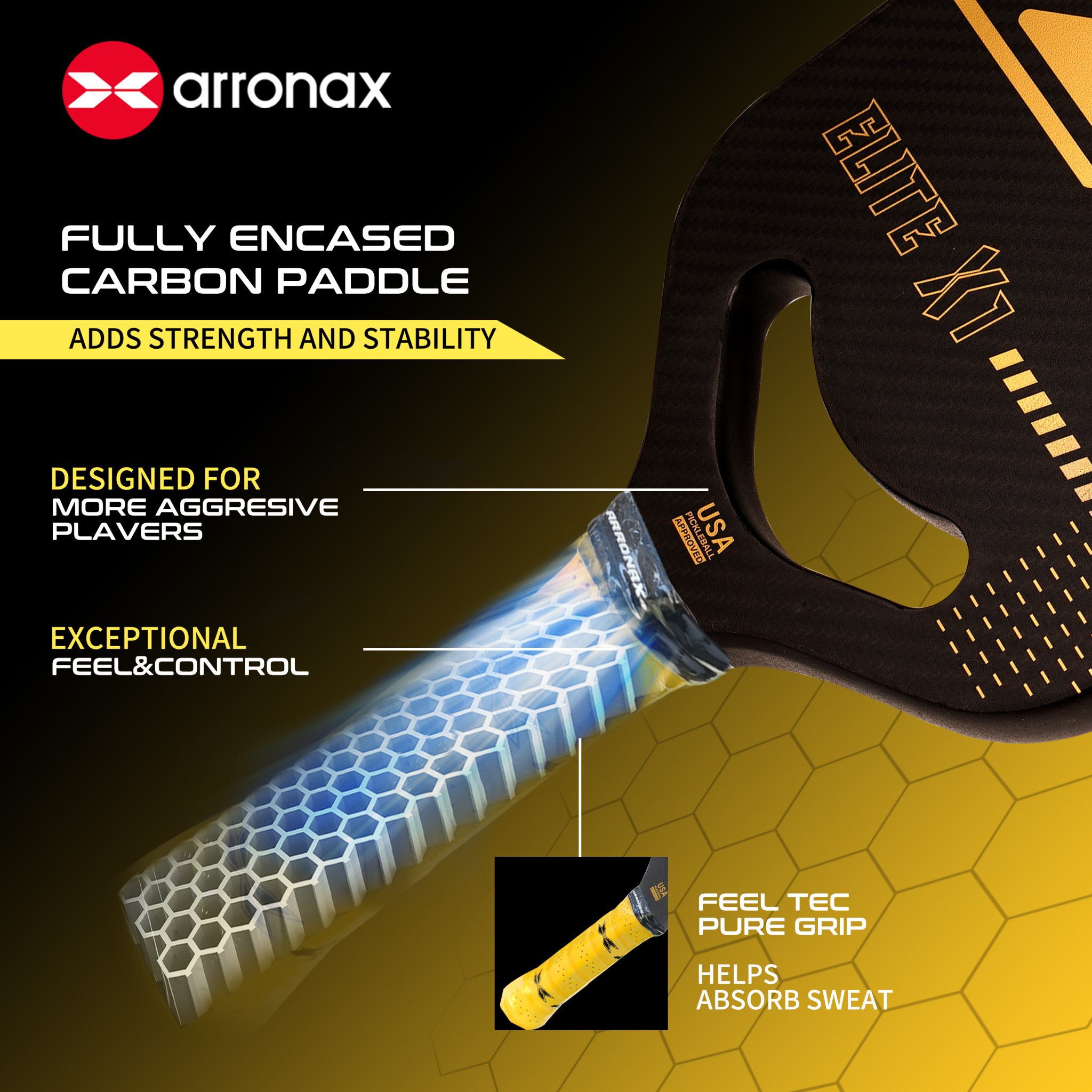 ARRONAX SPEED X1 ピックルボール パドル エッジレス 黄金色 黄 ARRONAX - ELITE X1 Pickleball Paddle
