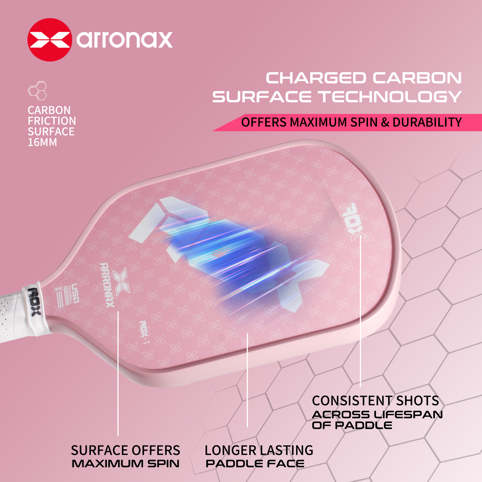 ARRONAX - AOX001 Fiberglass Pickleball Paddle