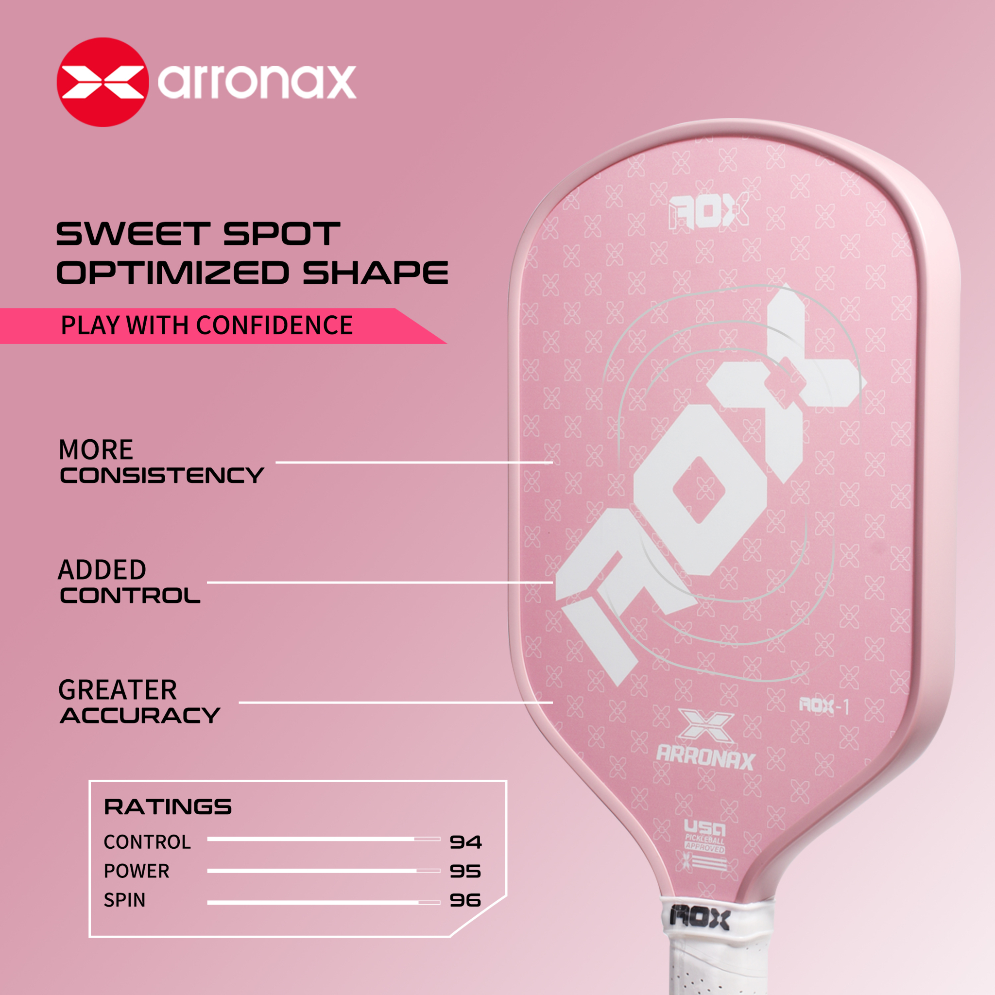ARRONAX - AOX001 Fiberglass Pickleball Paddle