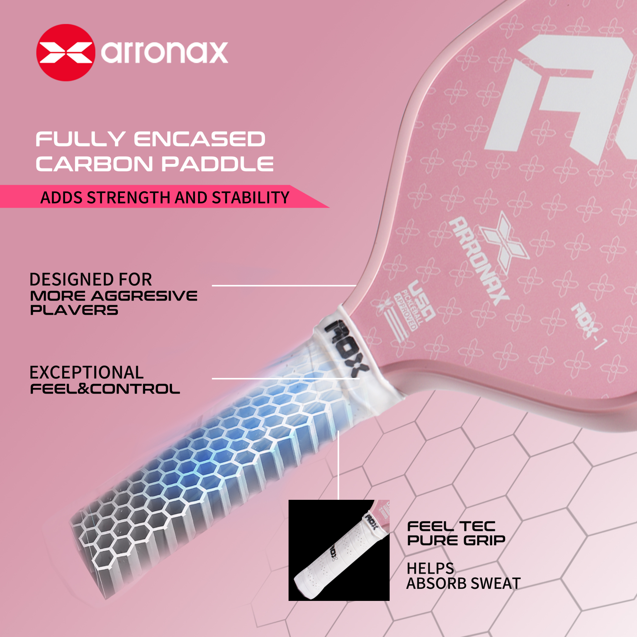 ARRONAX - AOX001 Fiberglass Pickleball Paddle
