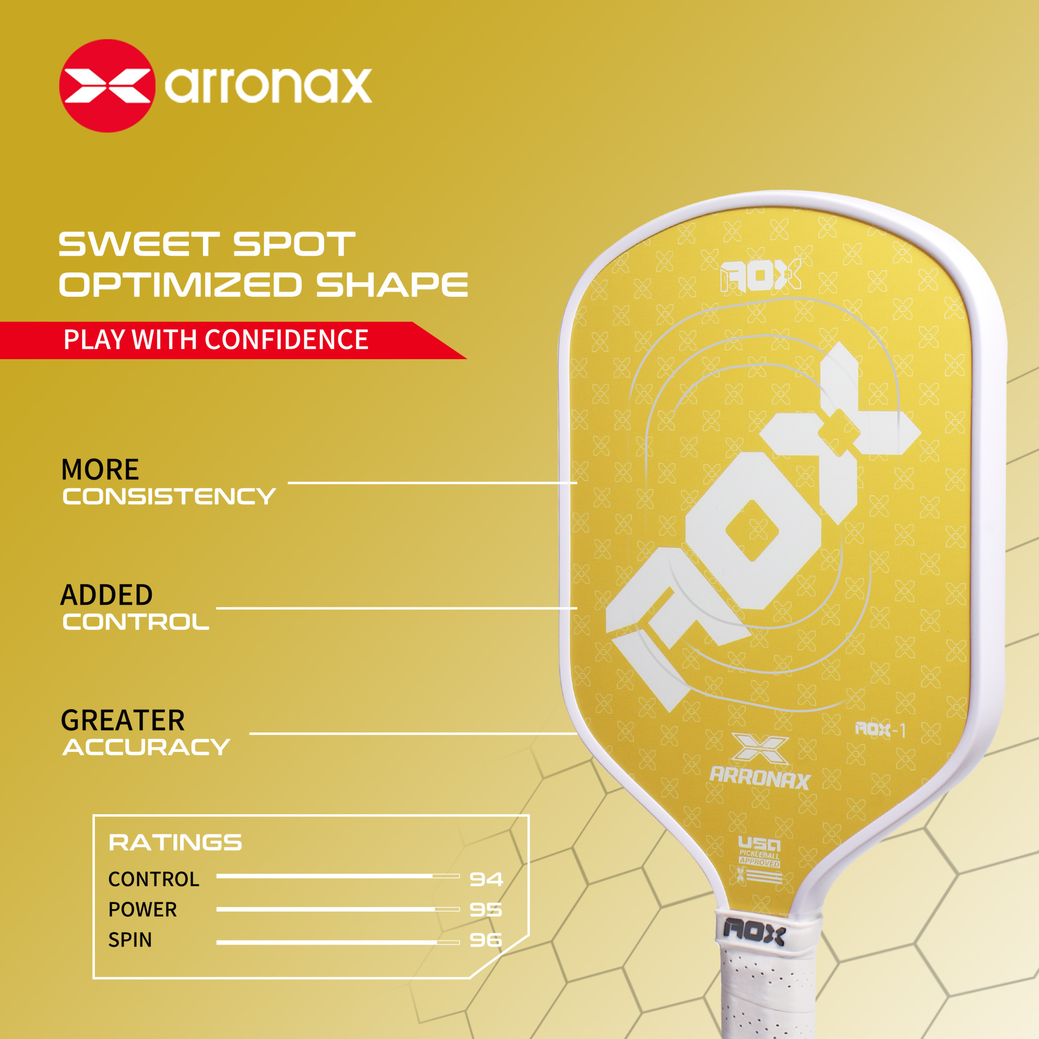ARRONAX - AOX001 Fiberglass Pickleball Paddle
