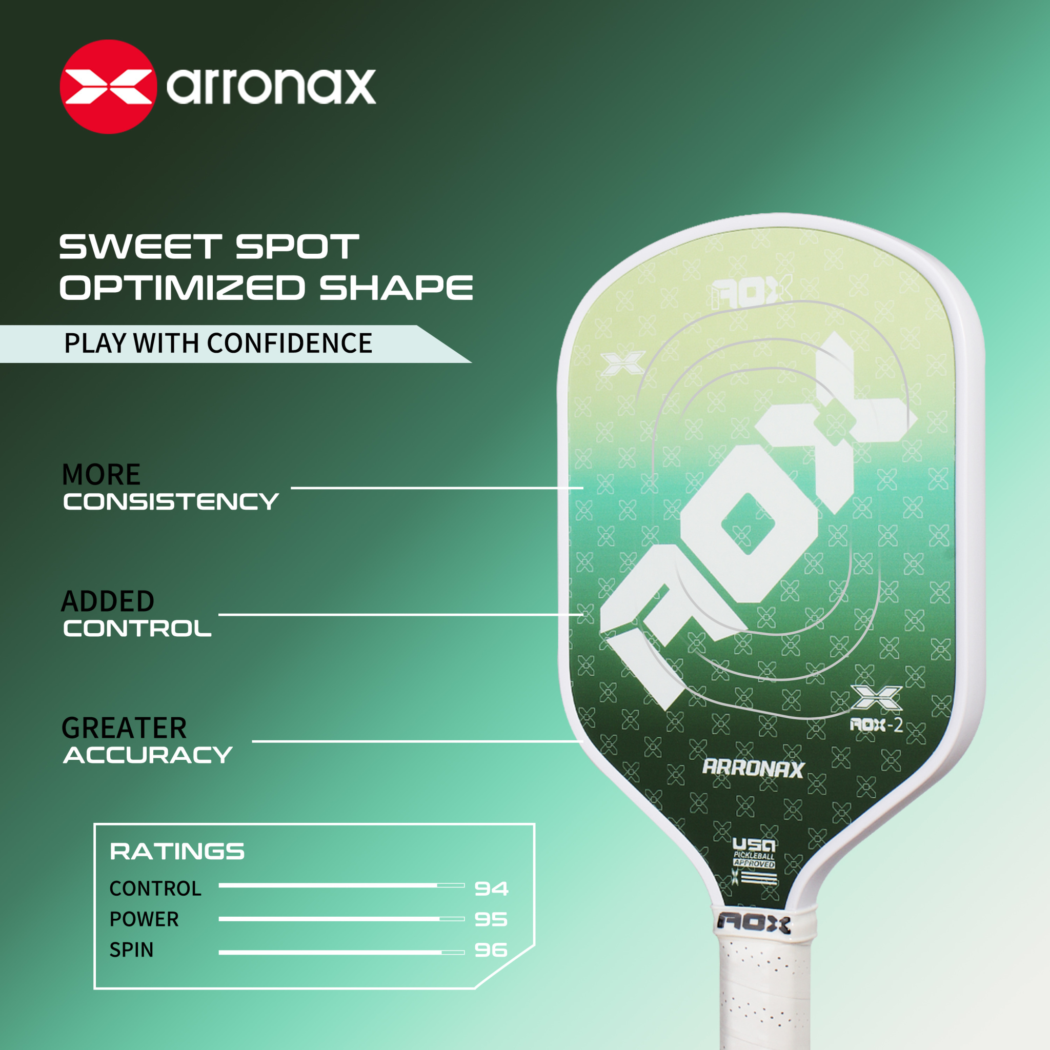 ARRONAX - AOX001 Fiberglass Pickleball Paddle