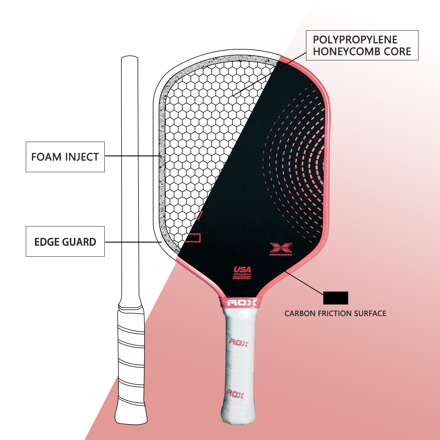 ARRONAX - AOX 3.1 Pickleball Paddle