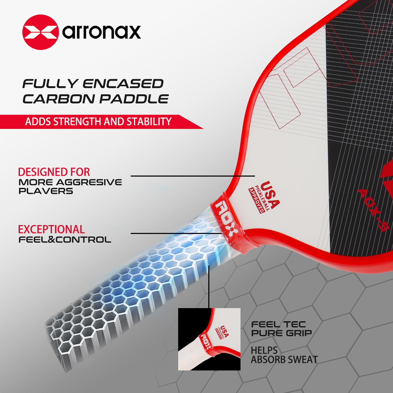 ARRONAX - AOX 5 Pickleball Paddle