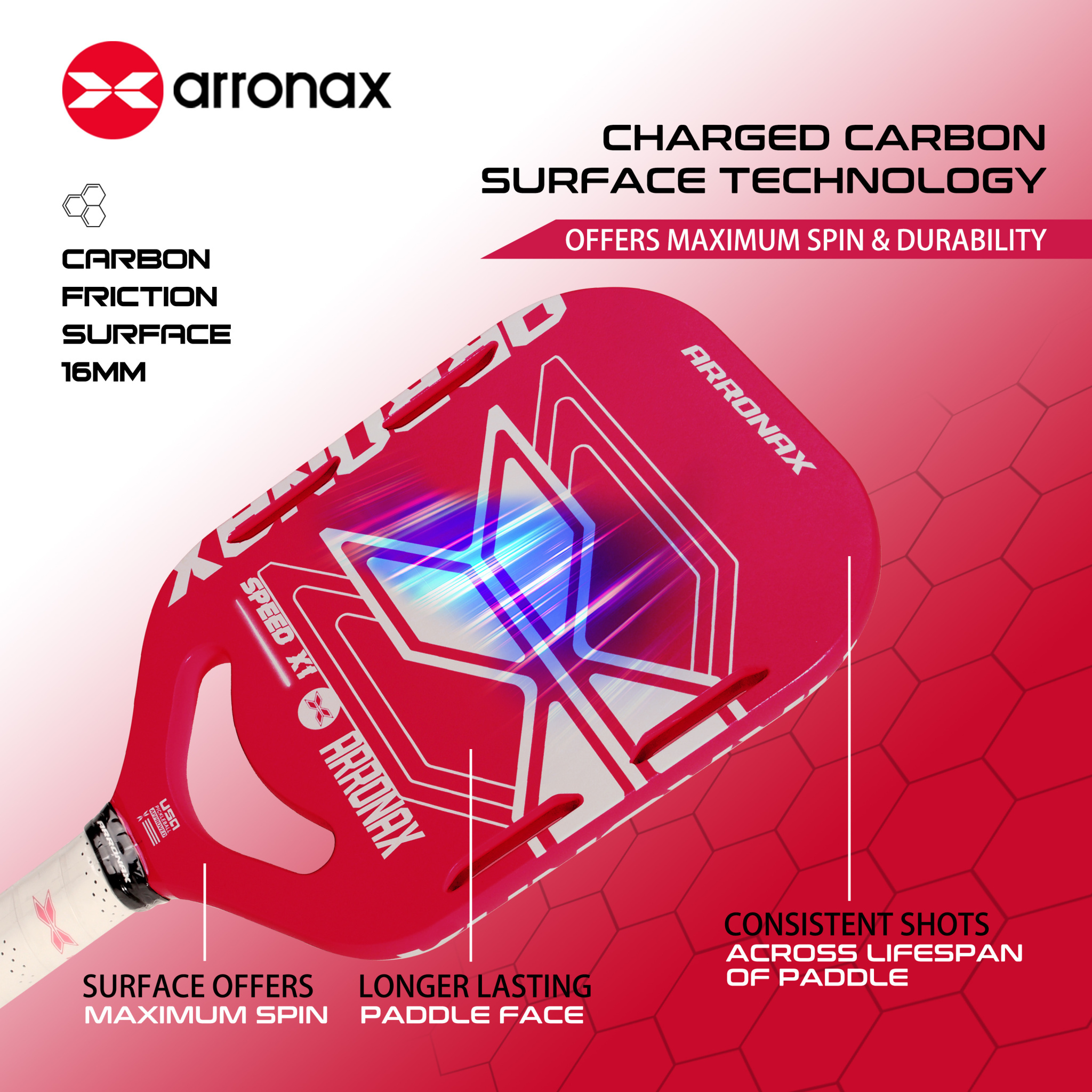 ARRONAX - SPEED X1 Pickleball Paddle