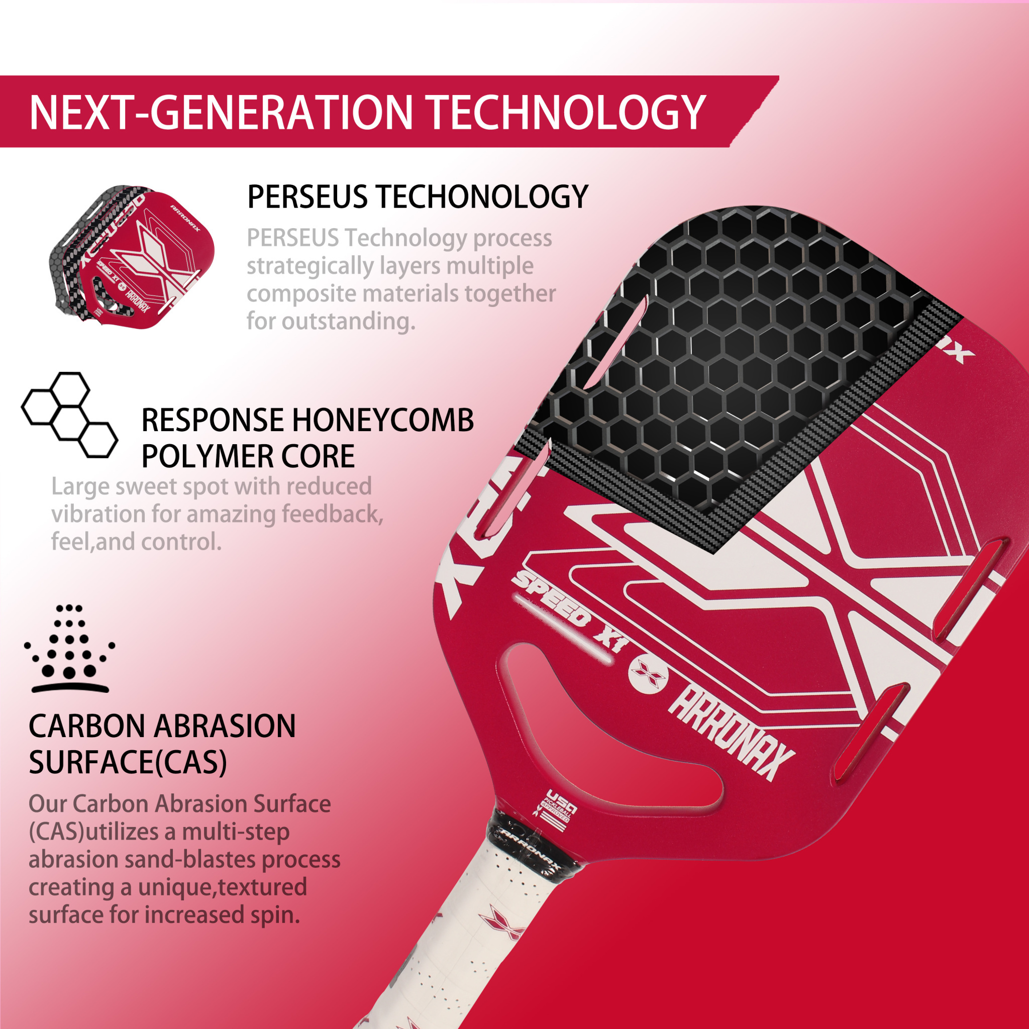 ARRONAX - SPEED X1 Pickleball Paddle