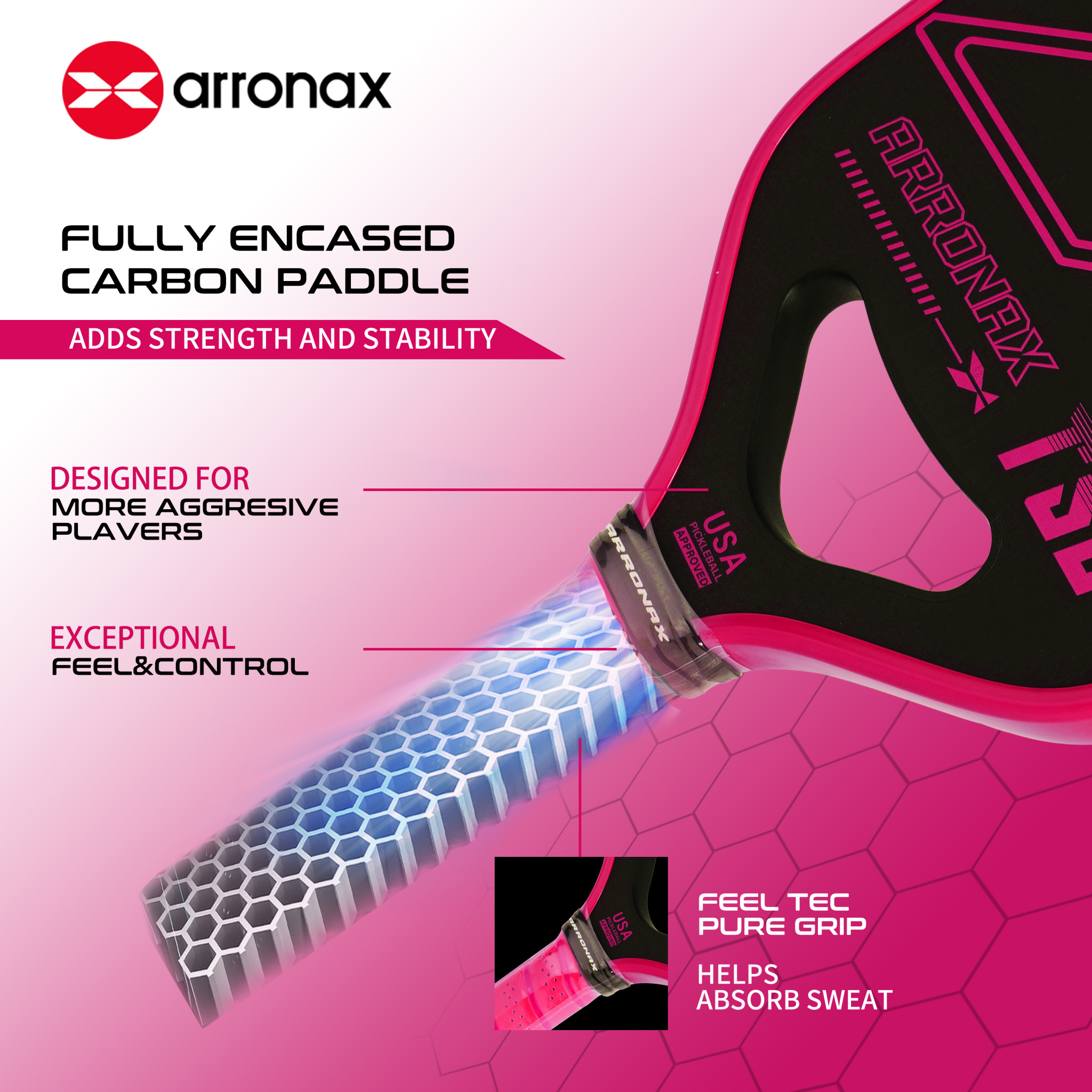ARRONAX - TS2 1.0 Pickleball Paddle