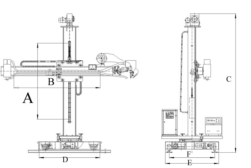 welding boom 