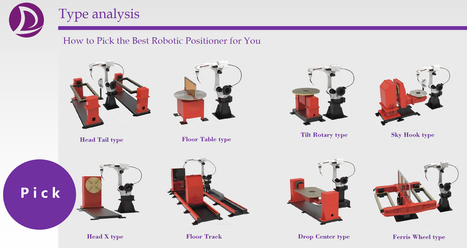 Gantry robot welding