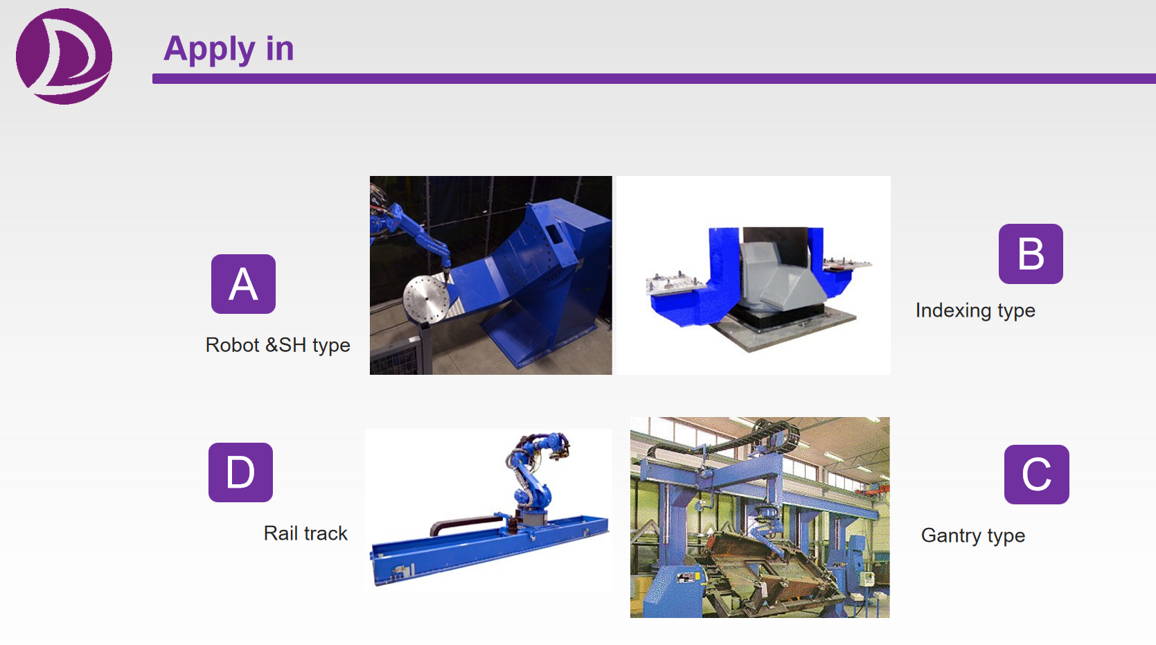 Gantry robot welding