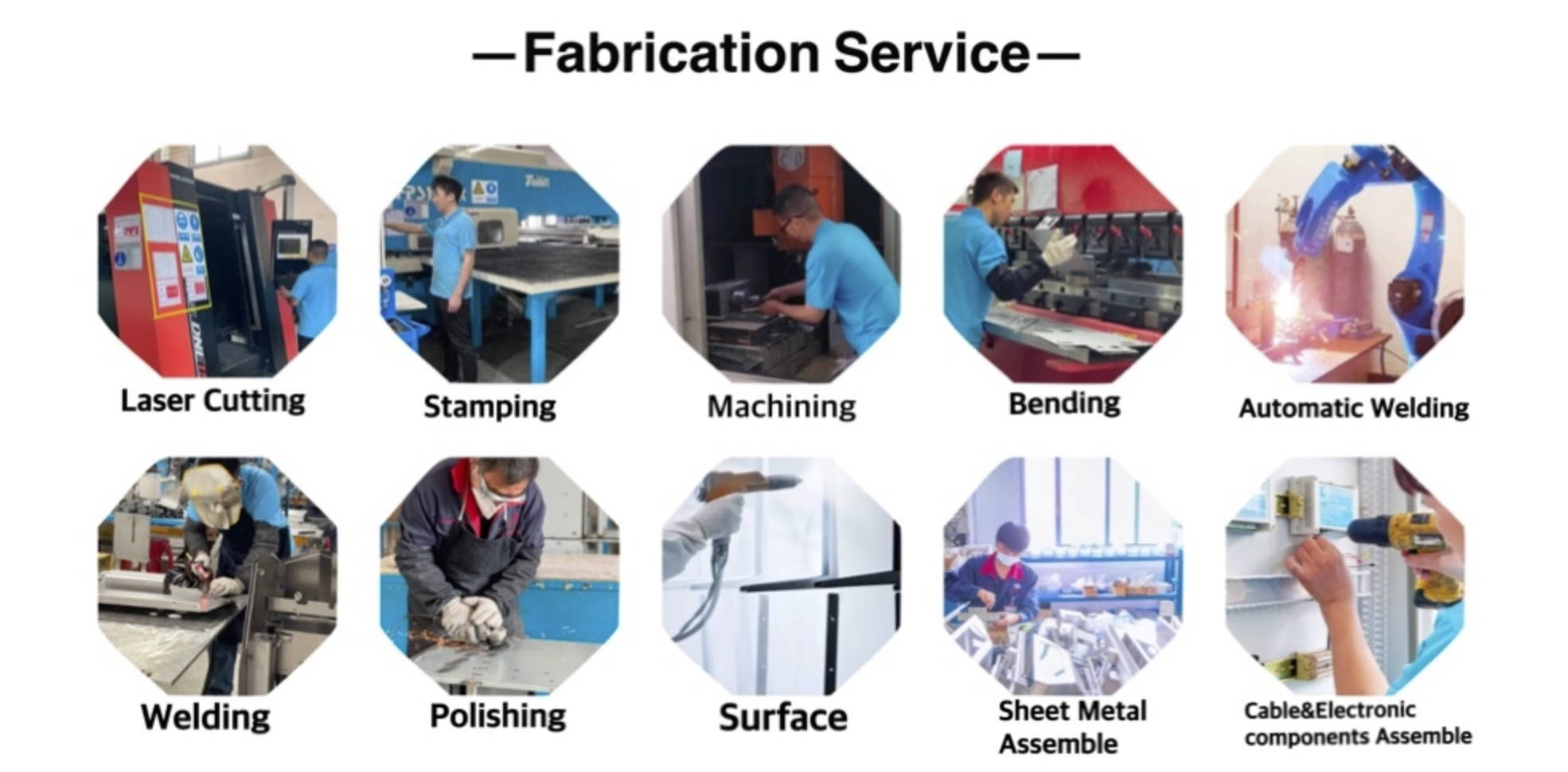 Sheet Metal Fabrication