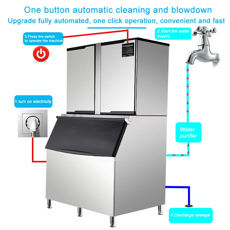 Commercial Small Ice Maker