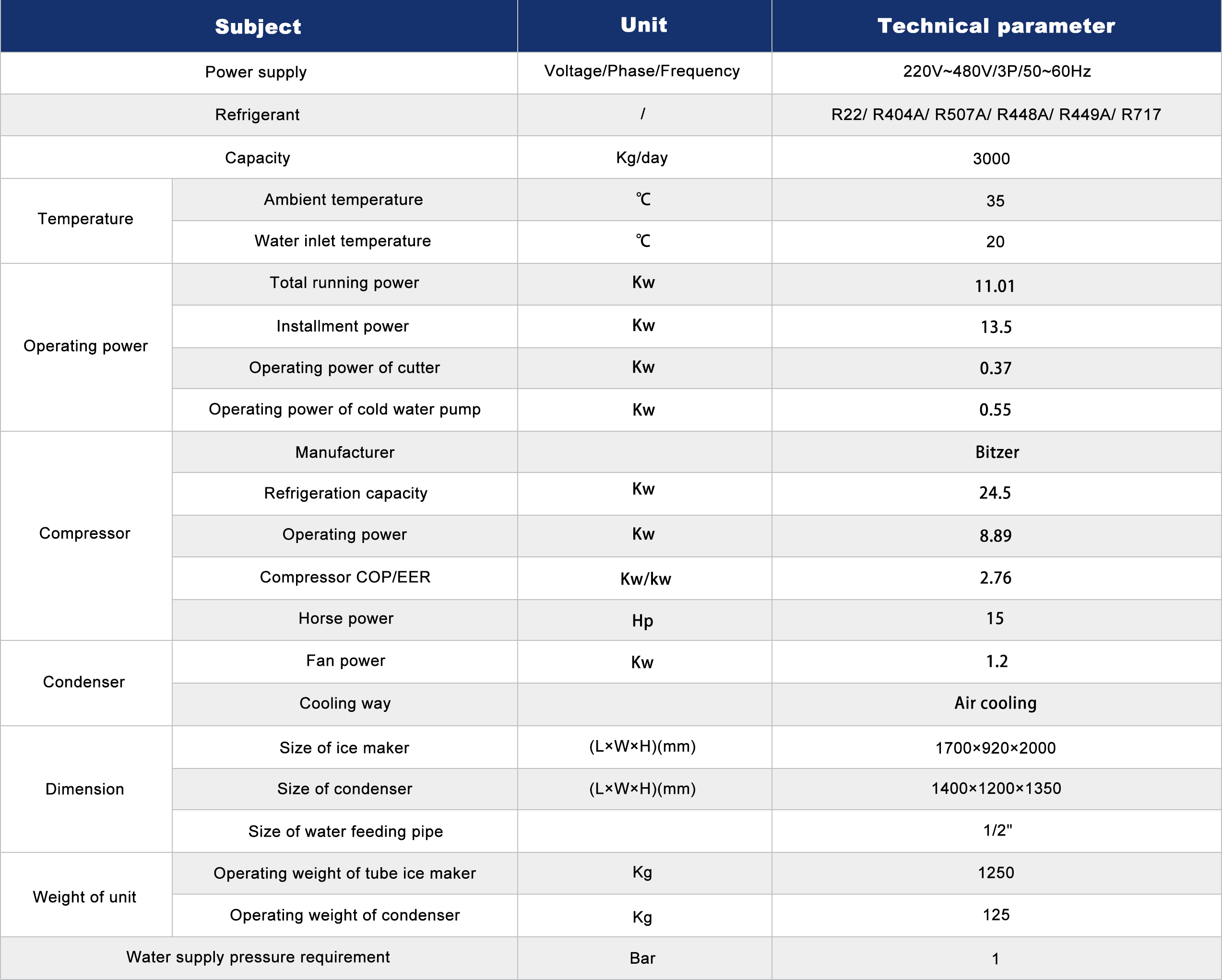 Efficiently 3T Tube Ice Maker Automatic Good Production Africa Yoghurt