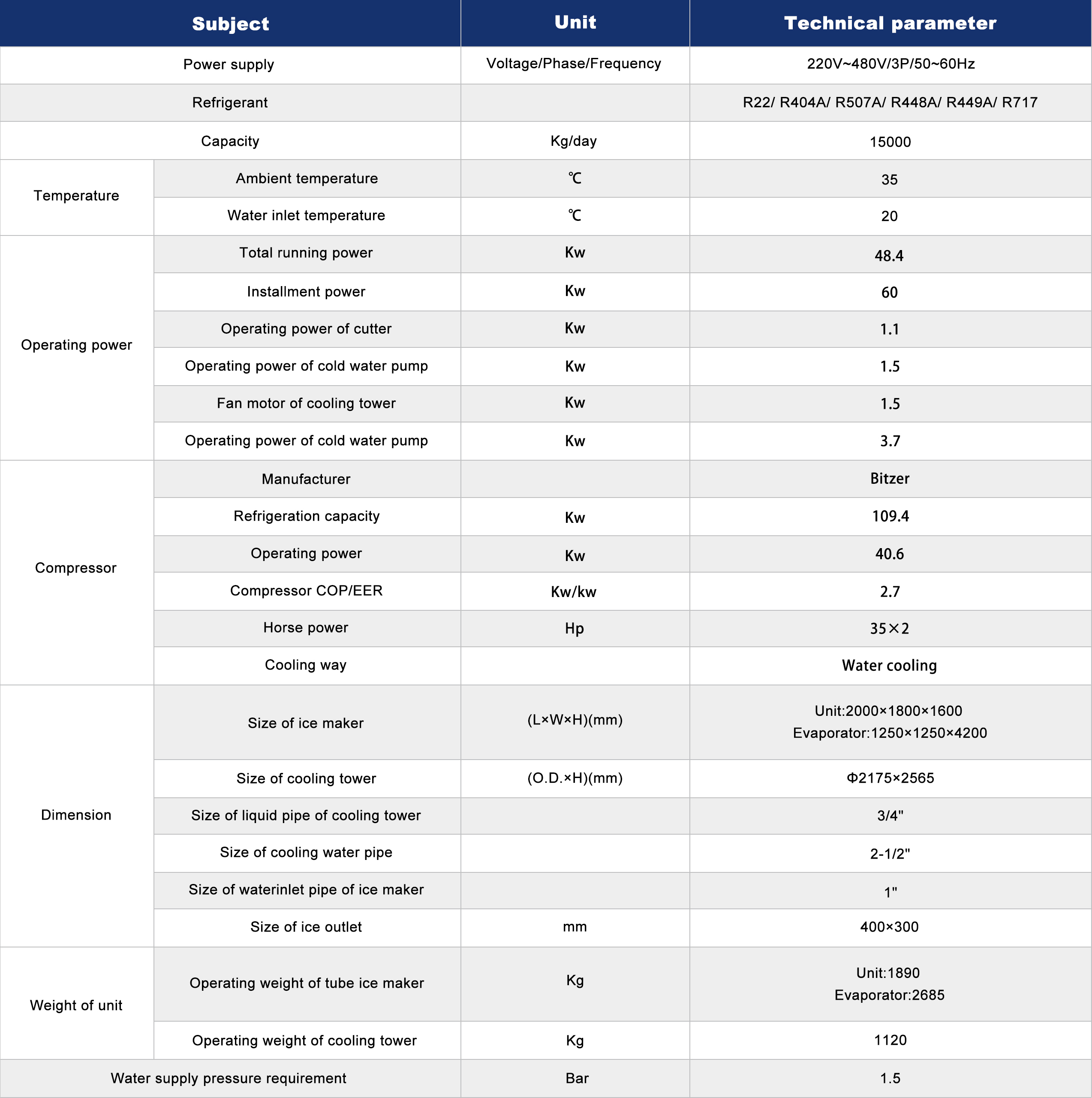 SUS304 Good Quality 15T Tube Ice Maker Automatic South America