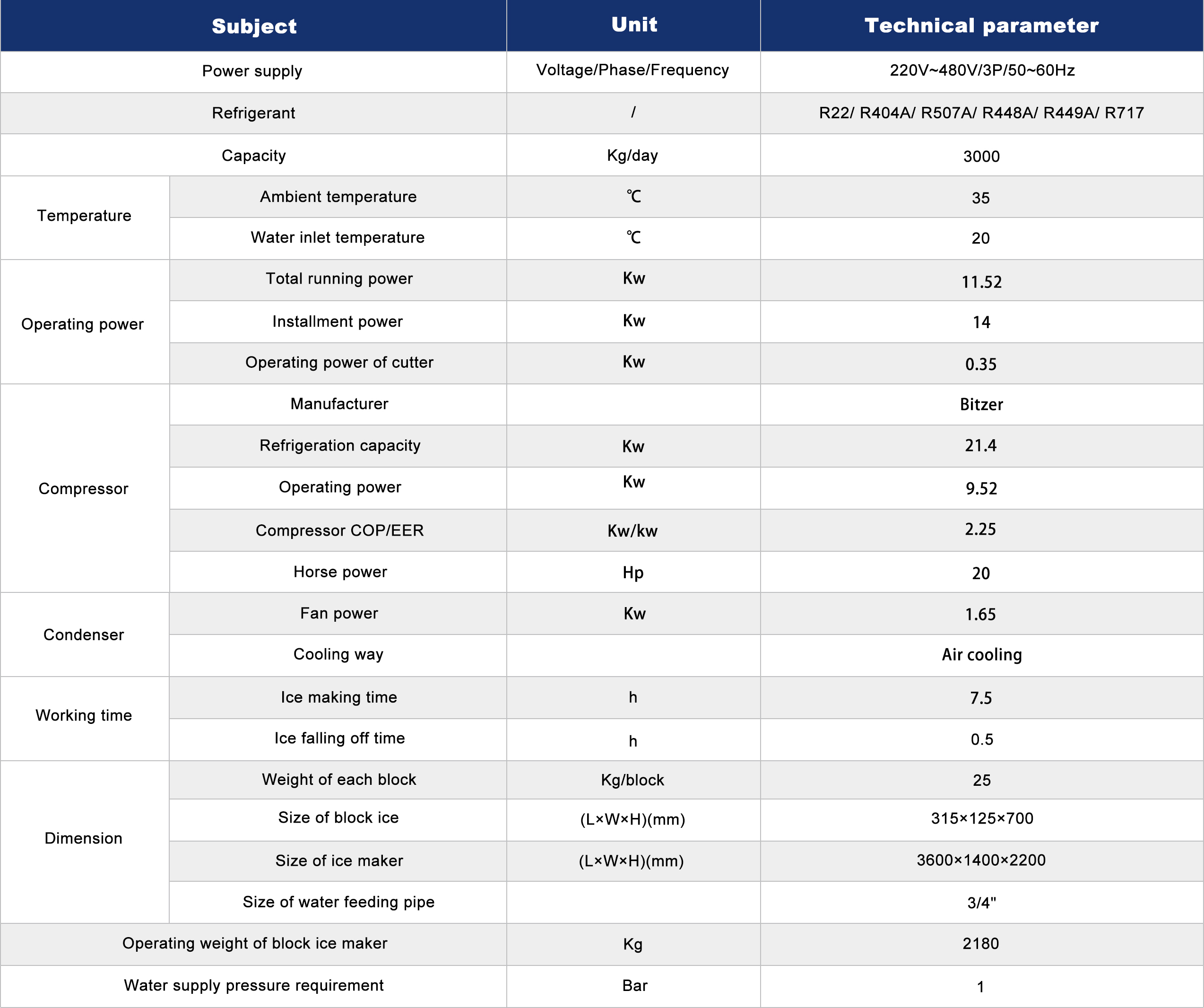 Stainless Steel Food Grade Block Ice Machine 3 Tons Per 24 Hours