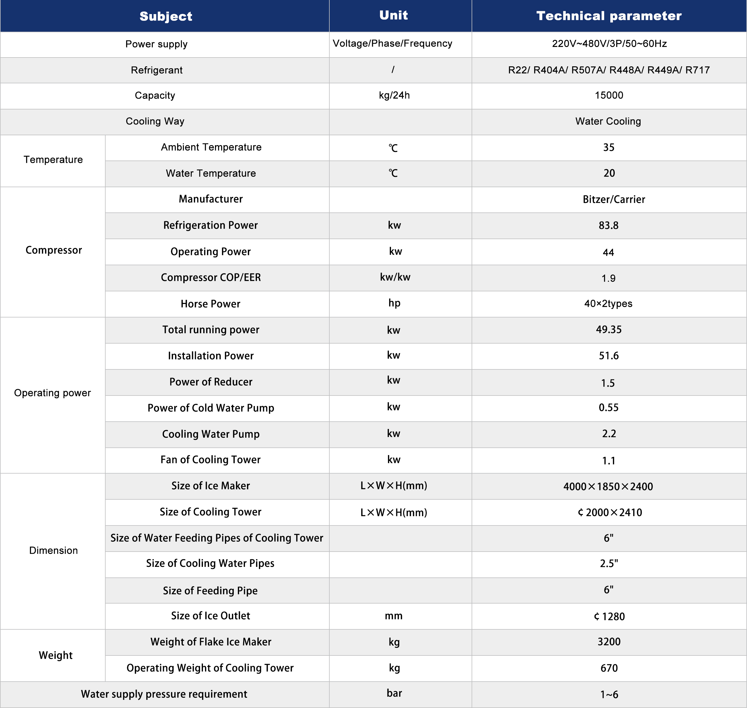 Good Quality Long Warranty Flake Ice Making Machine 15,000 KGS/24H Seawater