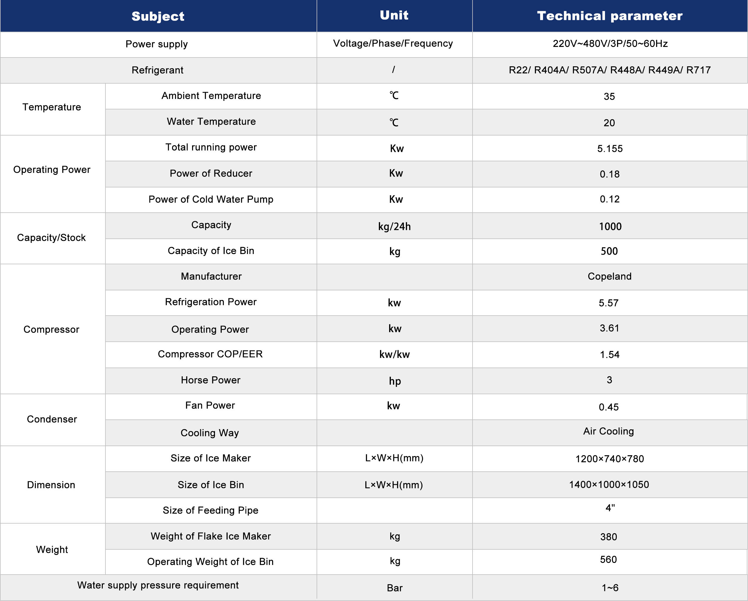 Boat Use Coastal Flake Ice Maker 1T Daily Output Seawater Making