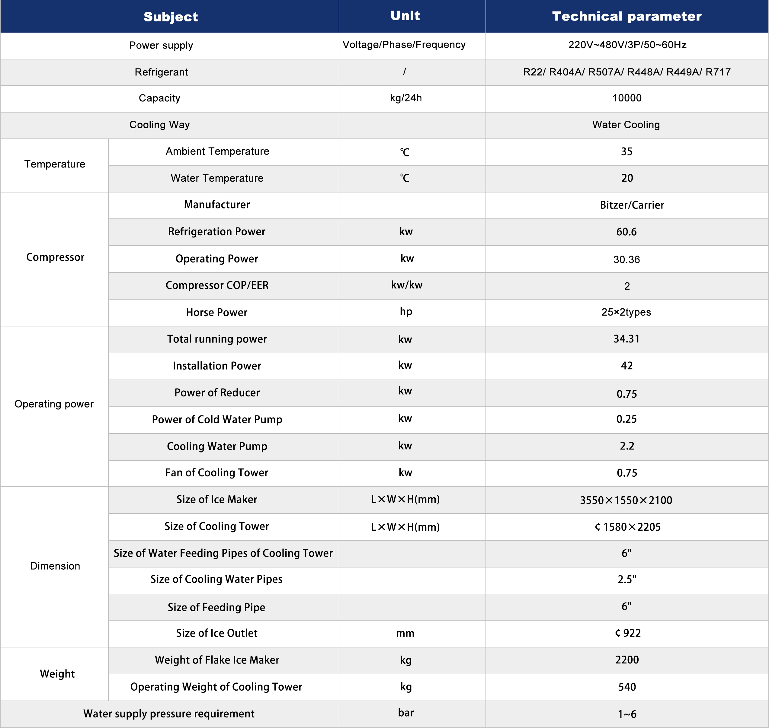 Long Warranty Good Service Flake Ice Machine 10T Power Saving System