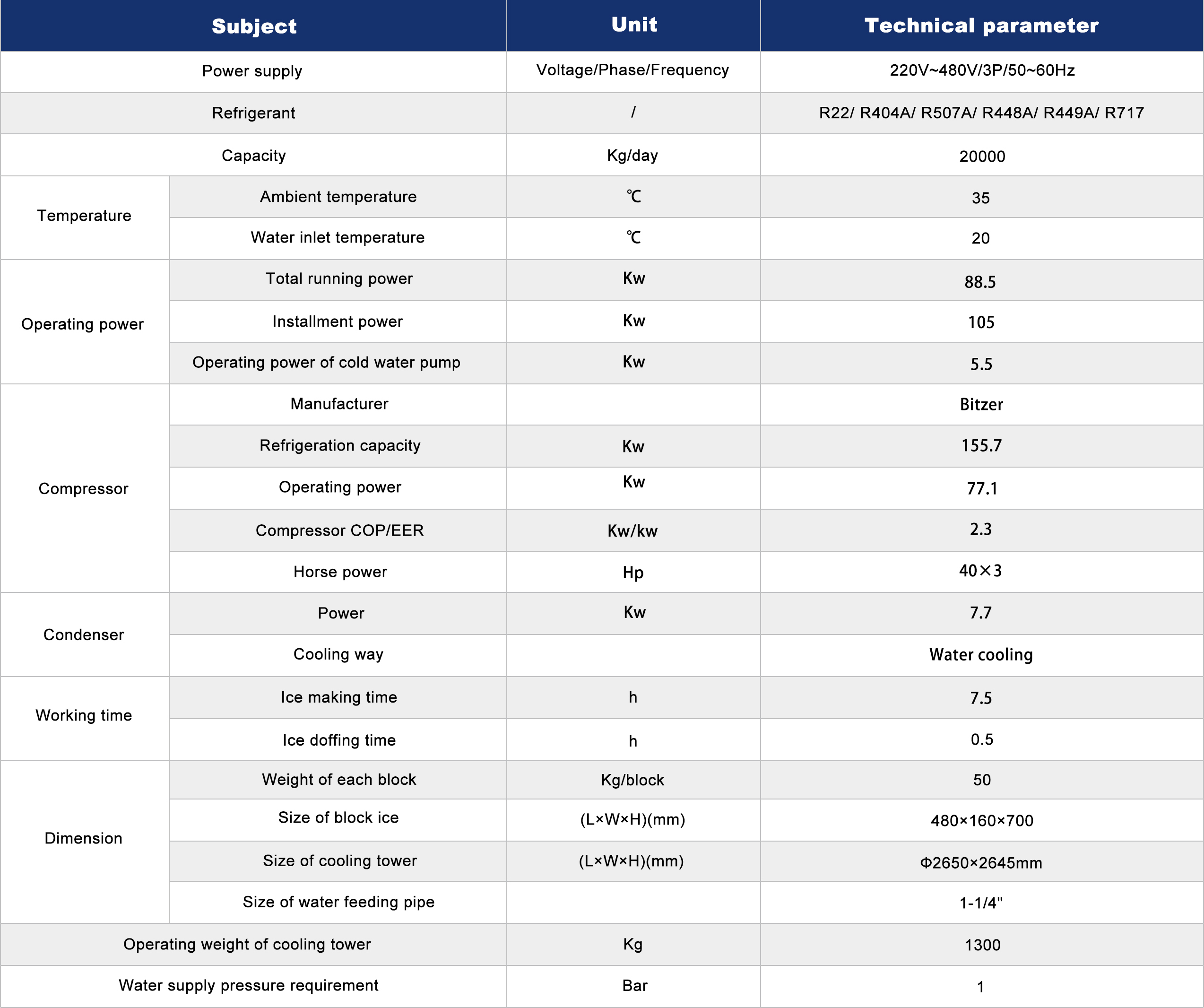 Brine Salt Water Block Ice Machine 20 Tons Power Saving Food Processing Africa