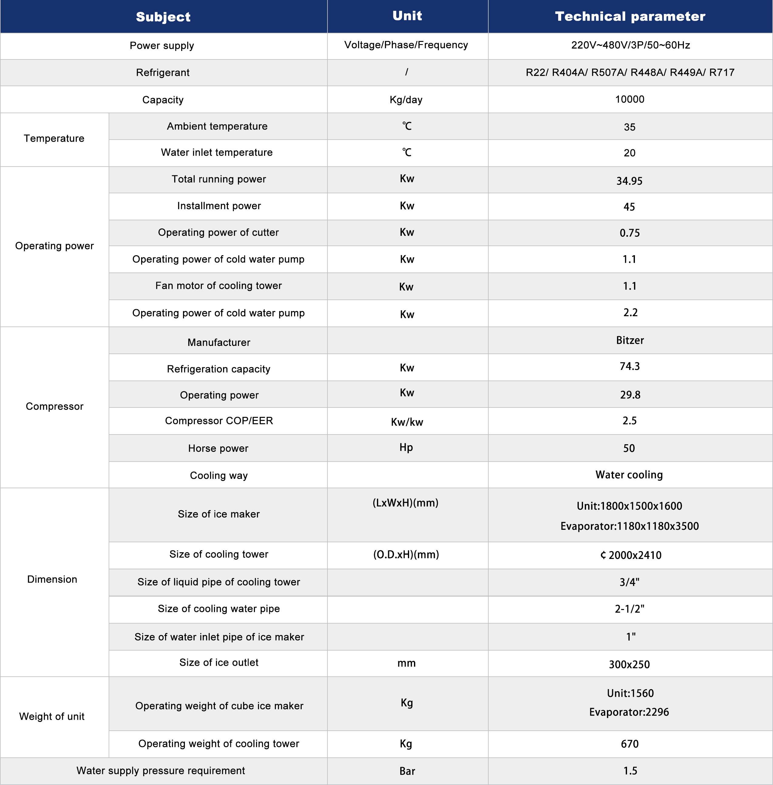 High Temperature Use Cube Ice Machine Ice Factory 10,000 KGS/24H Stable Production