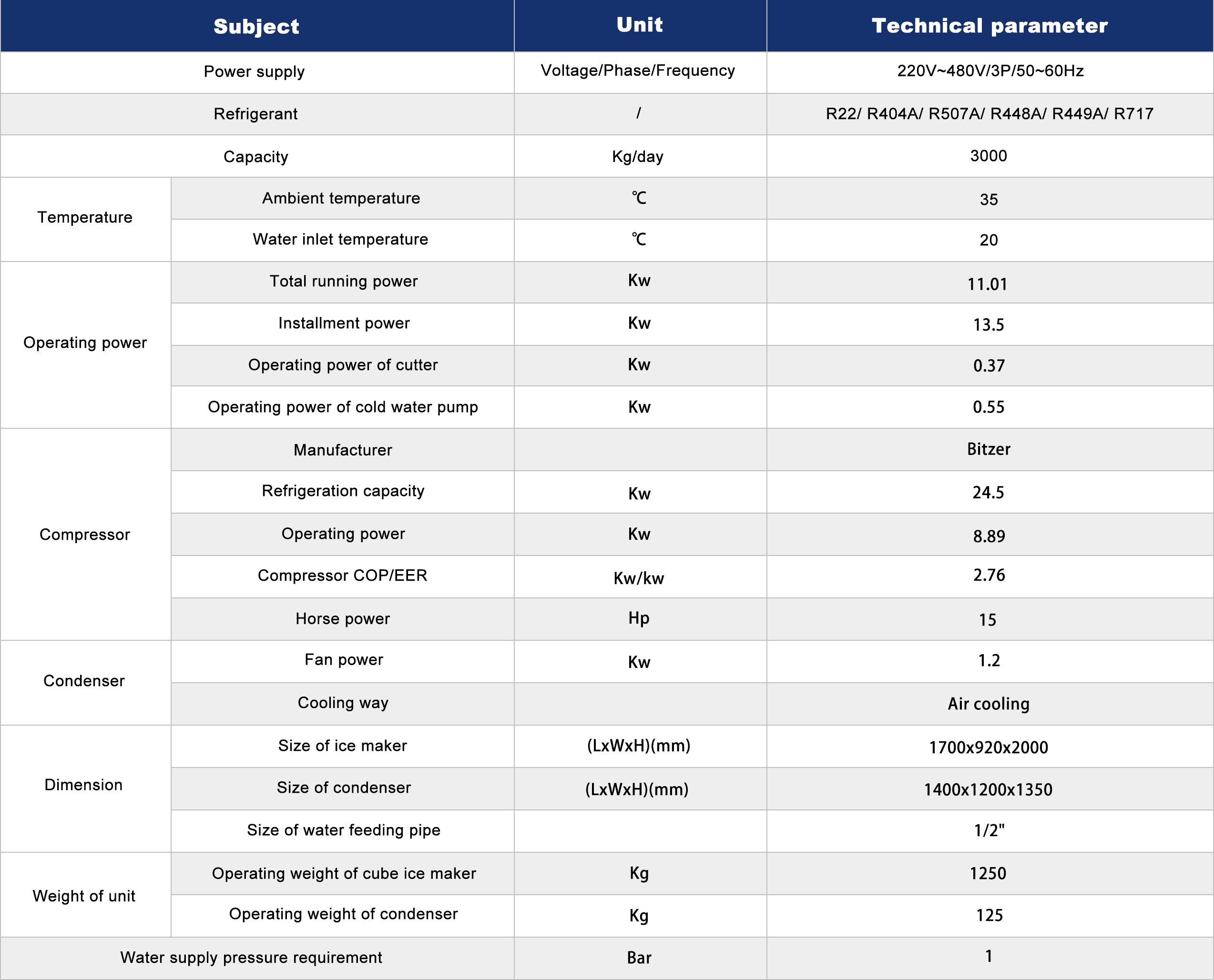 Factory Use Square Ice Maker 3,000 KGS/24H Cold Drinks Spa