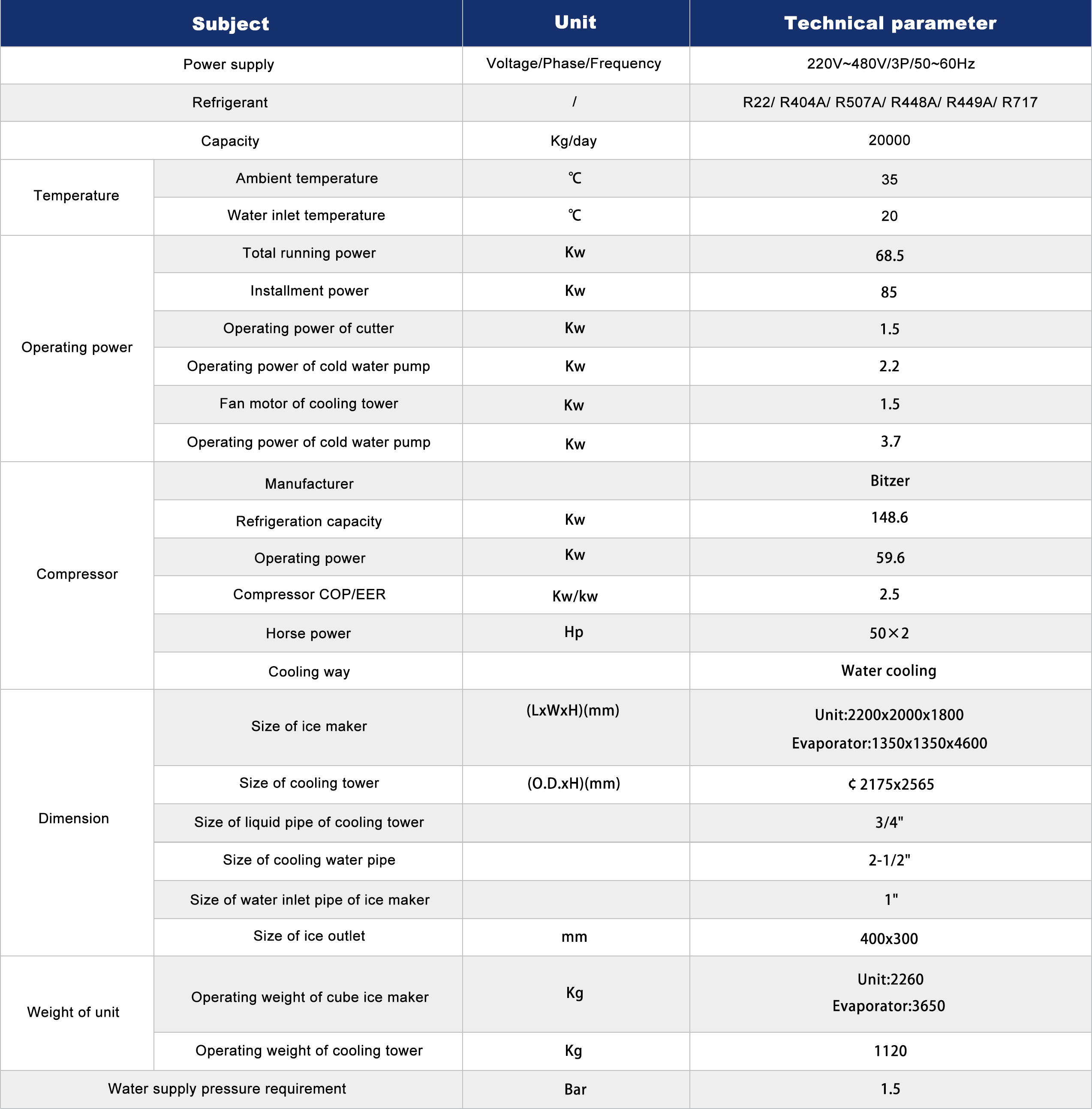 Factory Use Square Ice Maker 20T Cold Fruit Juice Drinks Shop