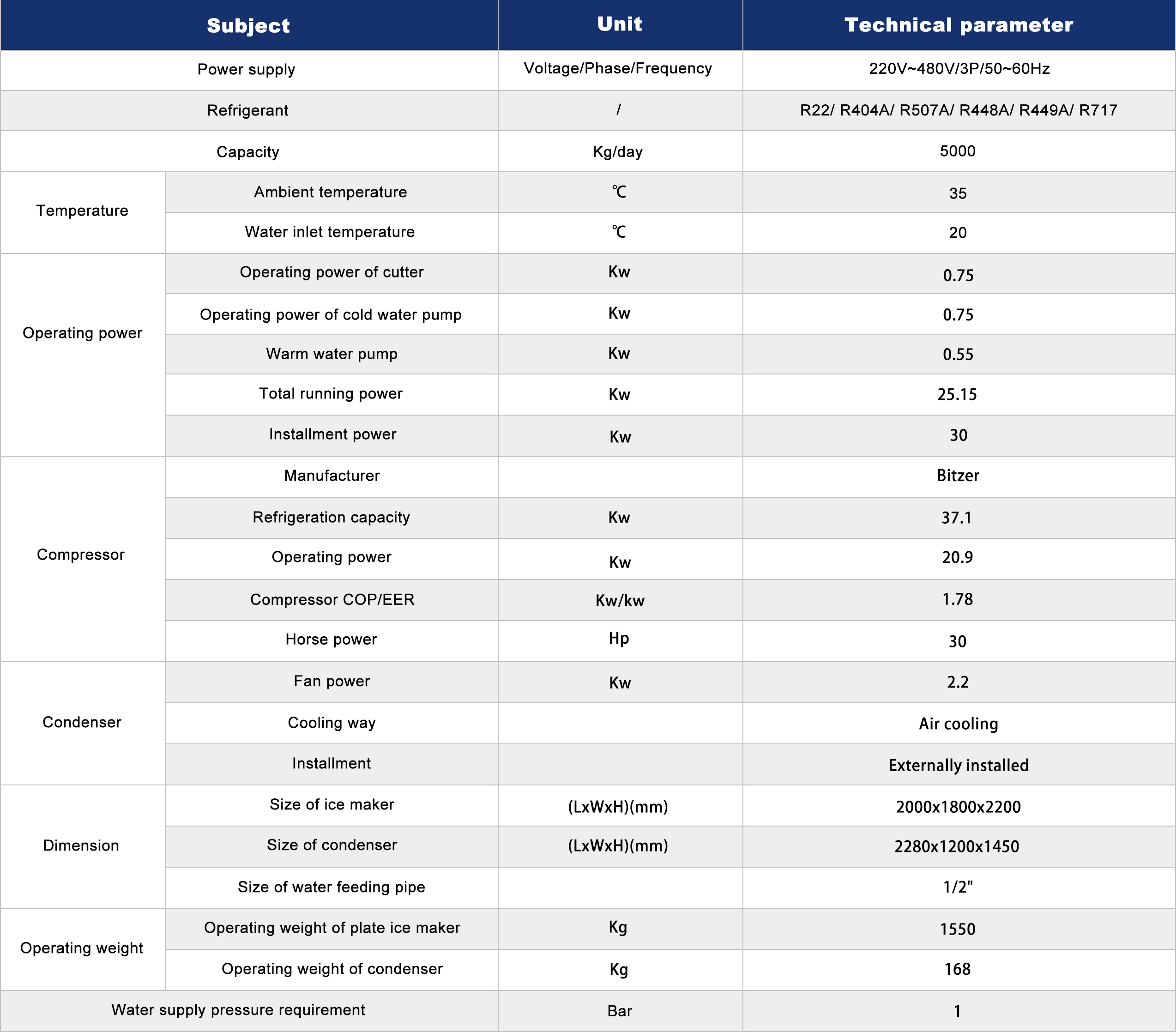 Focusun Brand Automatic Plate Ice Maker 5T Per Day
