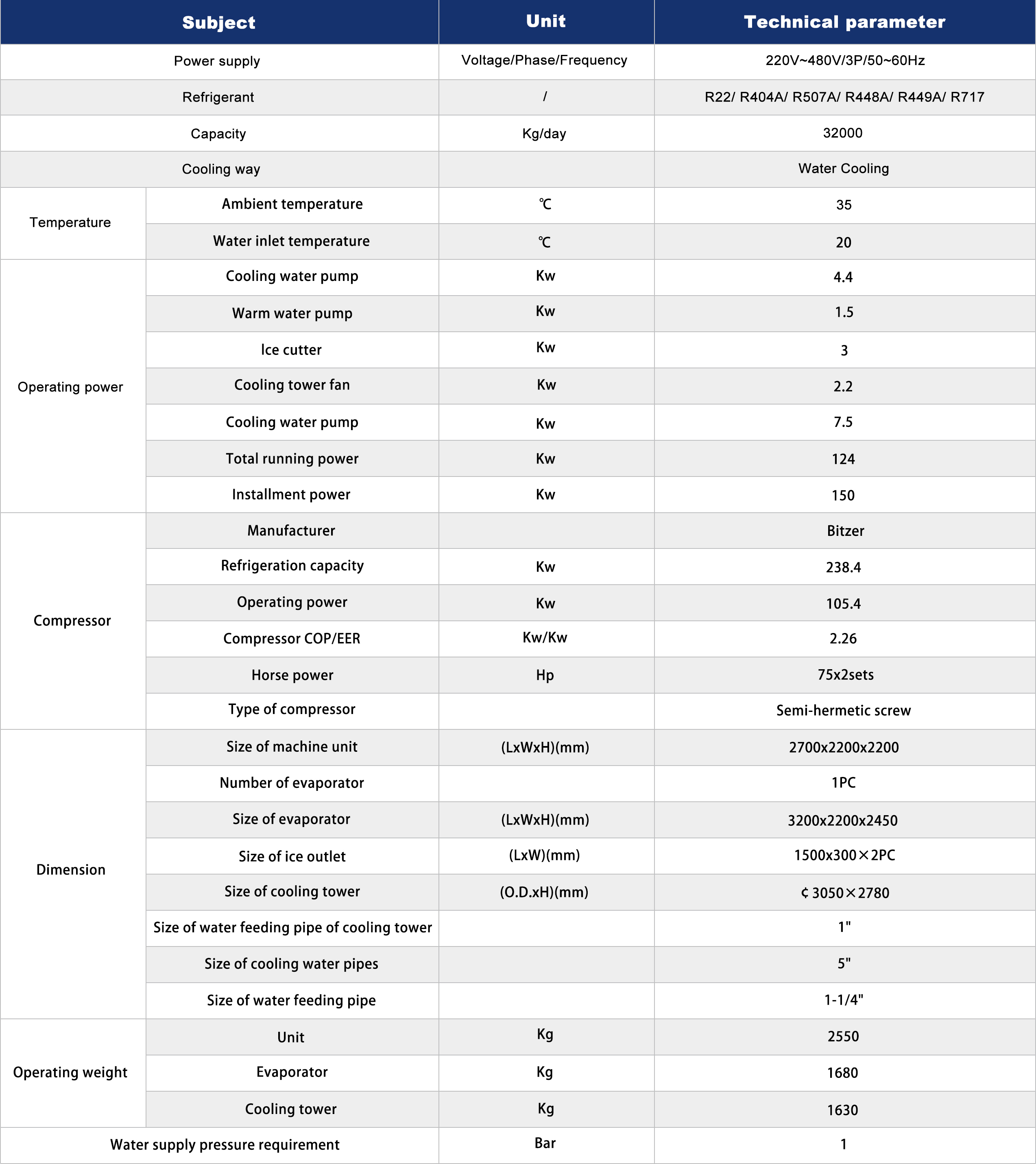 Plate Ice Maker 32 Tons Large Capacity For Cooling System Smart Control App