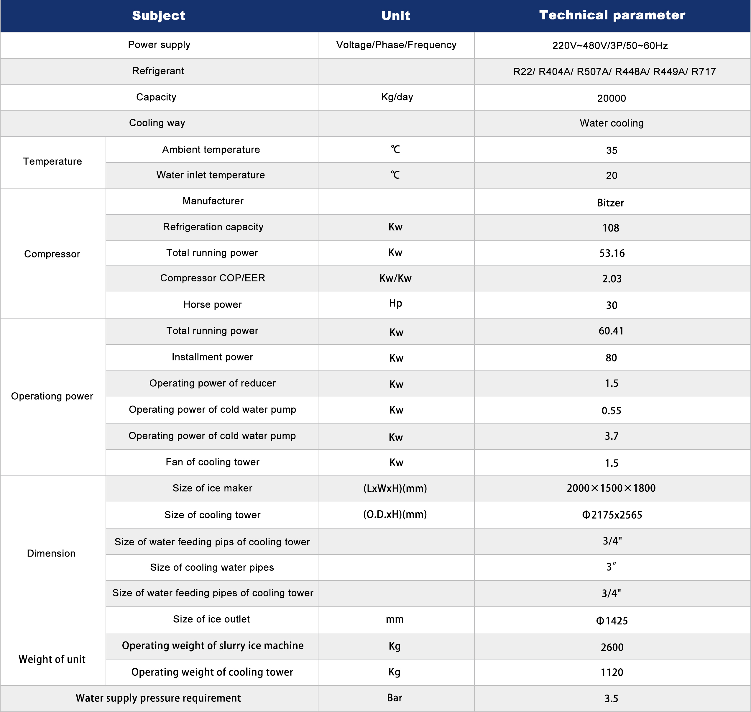 Saltwater Automatic Slurry Ice Maker 20 Tons For Storing Broccoli