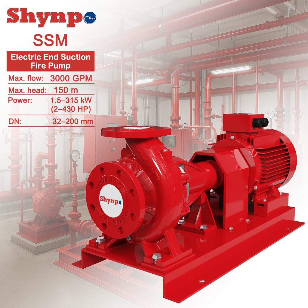 SHYNPO SSM Motor Driven Electric End Suction Fire Pump