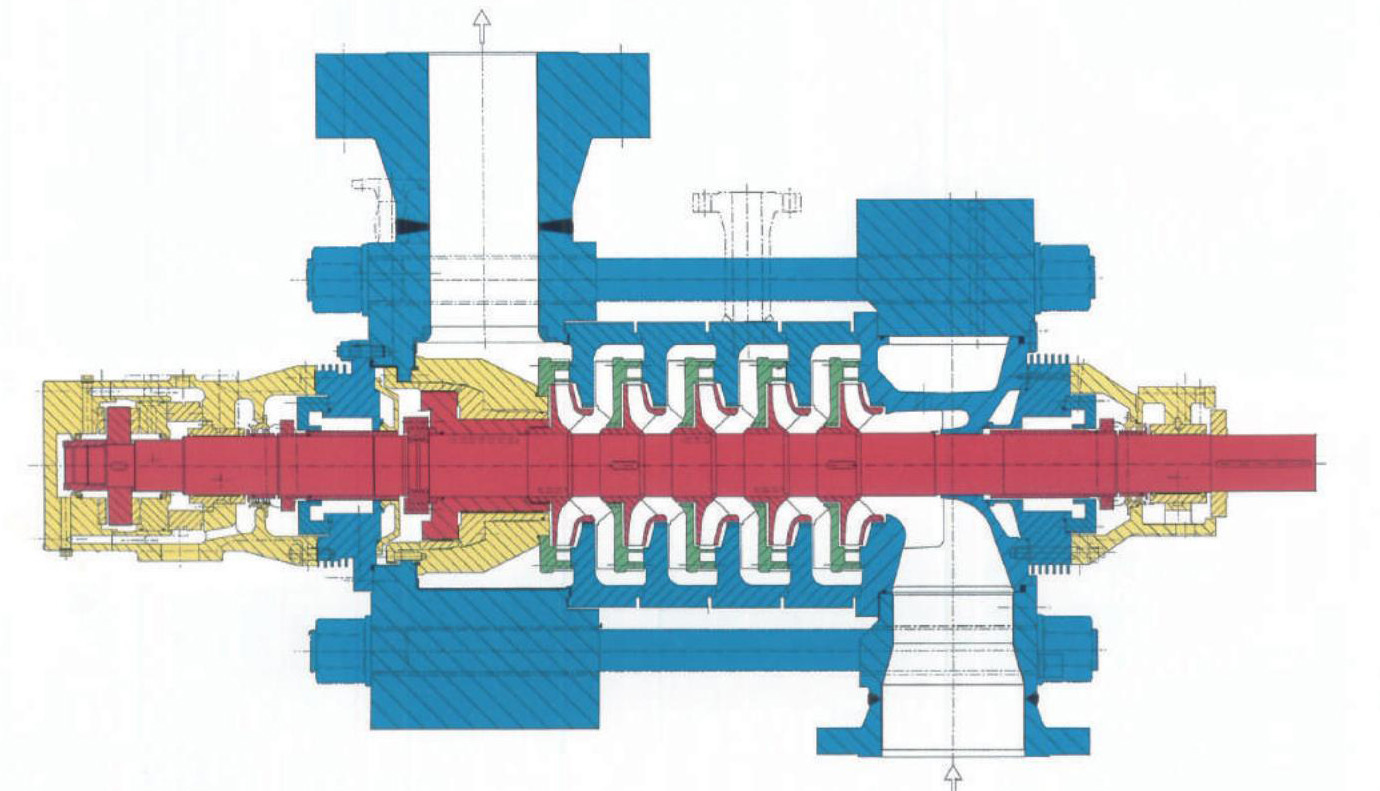 CG Type High Pressure Multi-Stage Centrifugal Pump