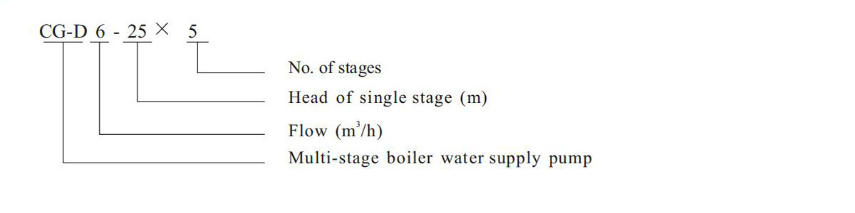 CGD Type Boiler Feed Water Pump