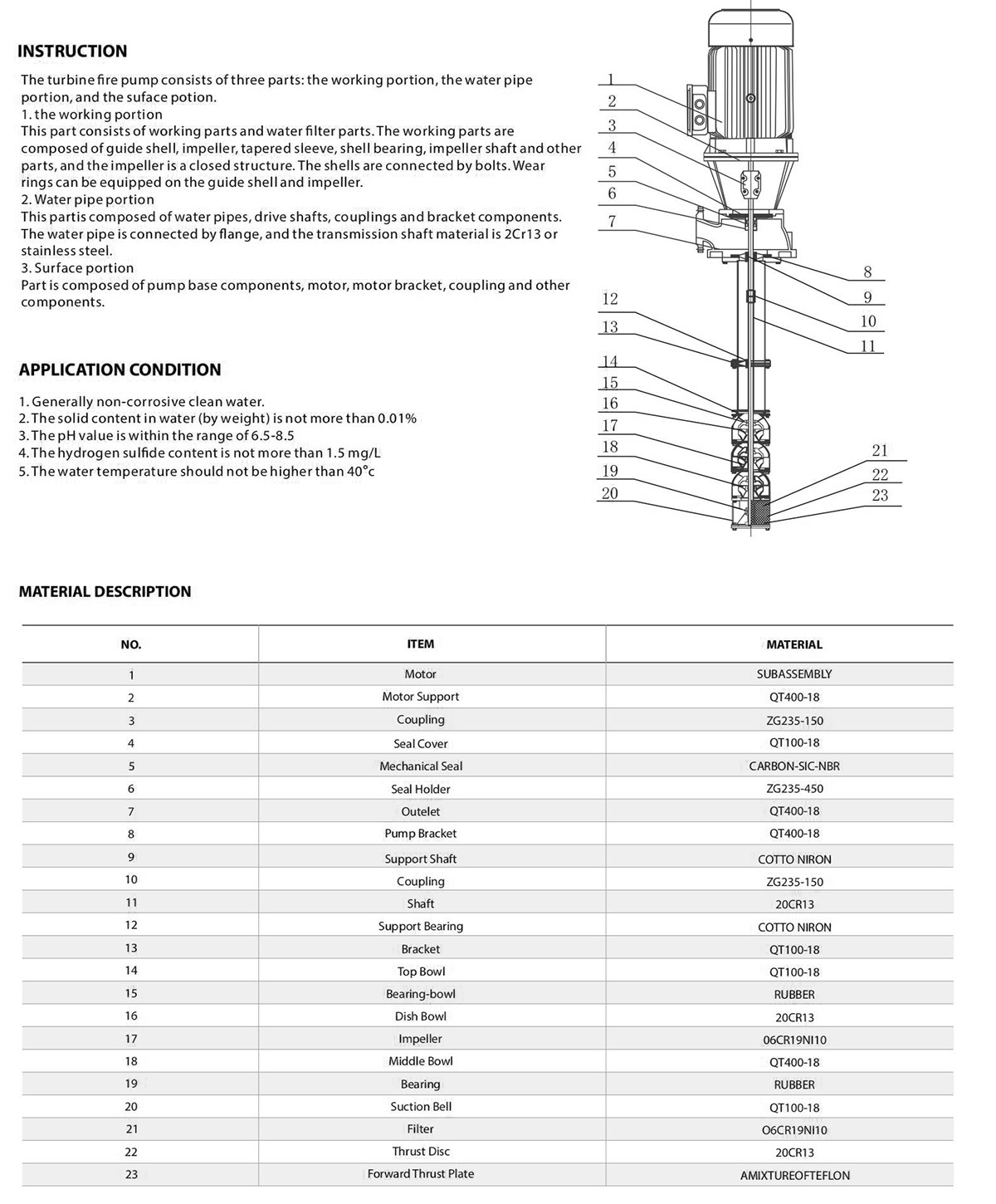 Vertical long shaft pump with motor