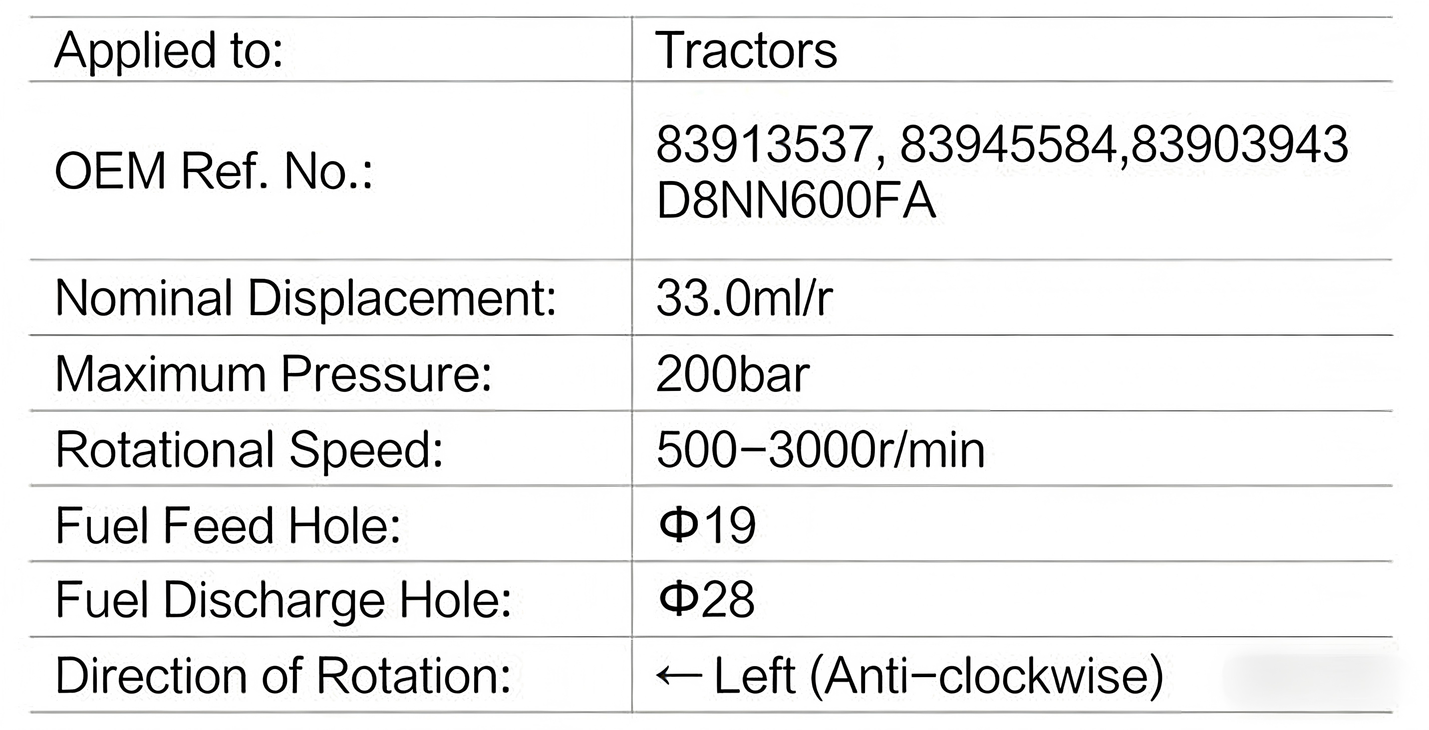 SHYNPO Hydraulic Pumps OEM 83913537