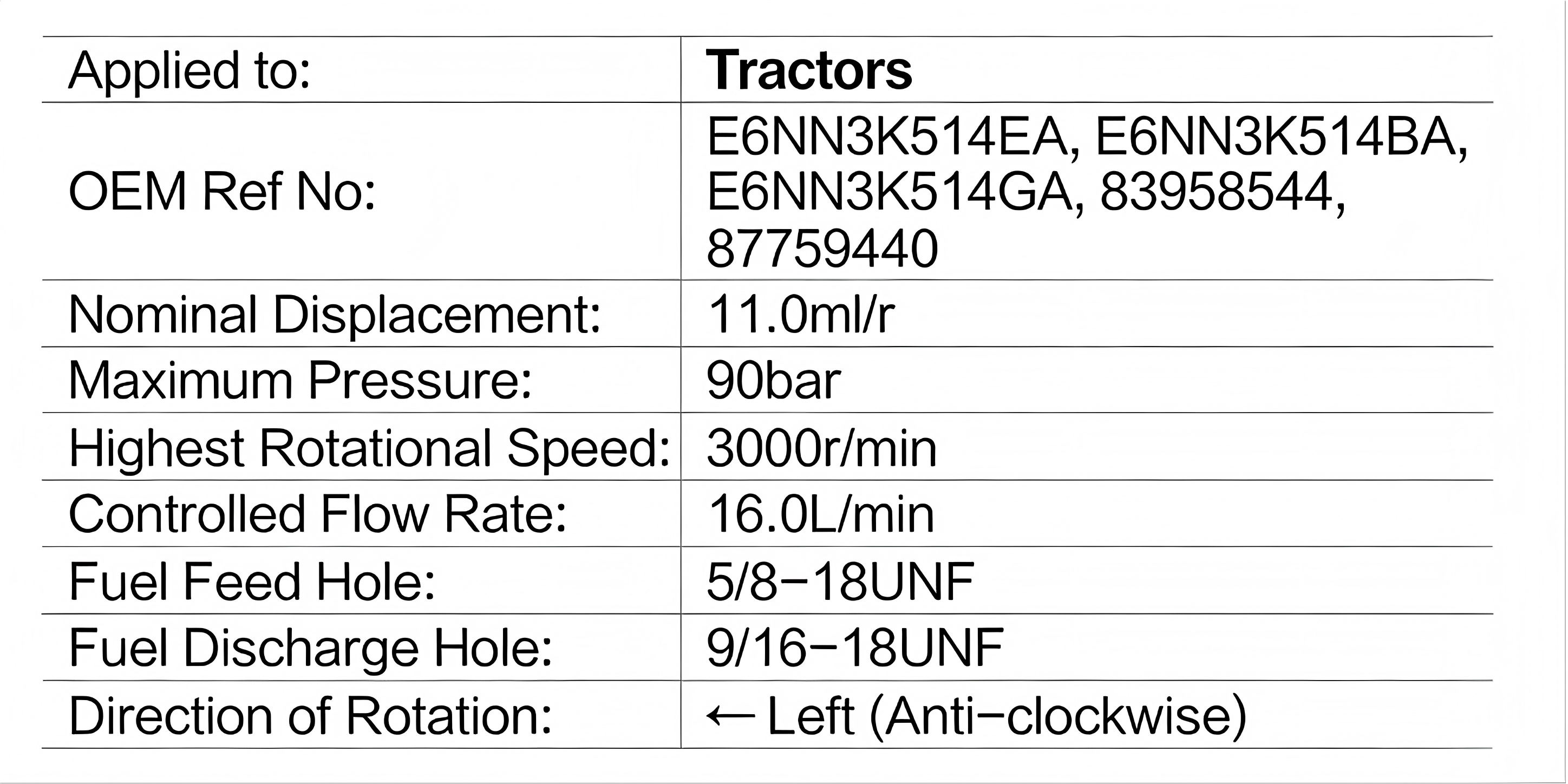 SHYNPO Hydraulic Pumps OEM E6NN3K514BA