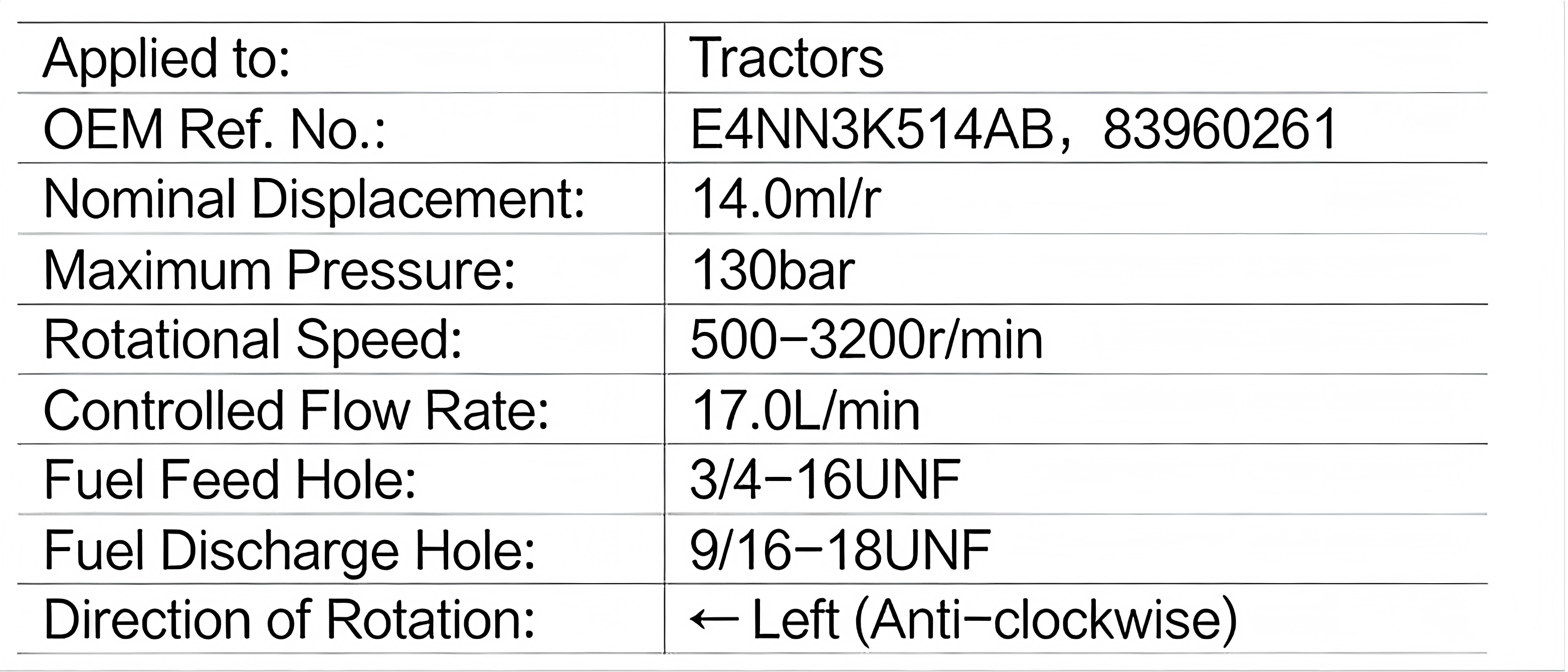 SHYNPO Hydraulic Pumps OEM E4NN3K514AB