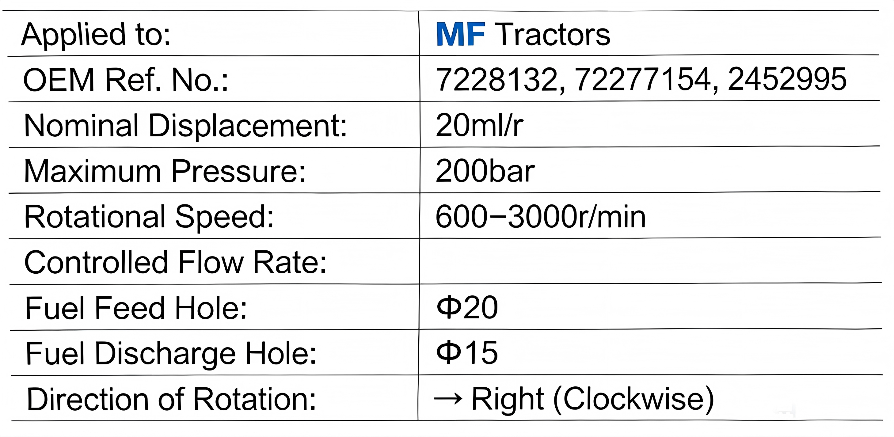 SHYNPO Hydraulic Pumps OEM 7228132