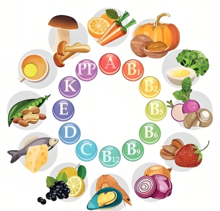 Vitamin
