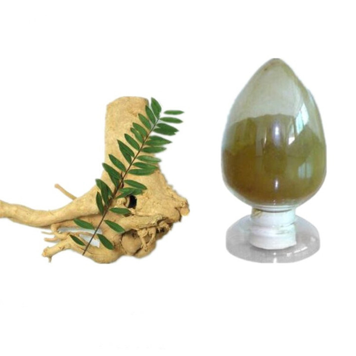 Tongkat Ali Extract