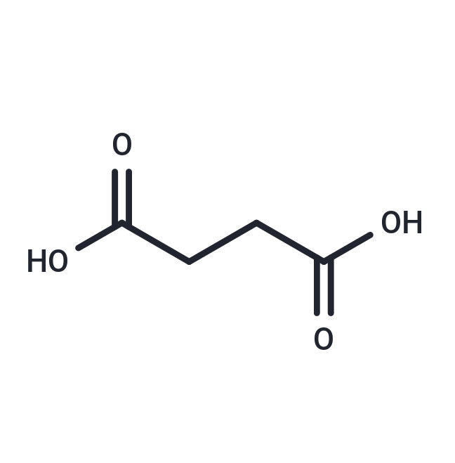 Succinic Acid