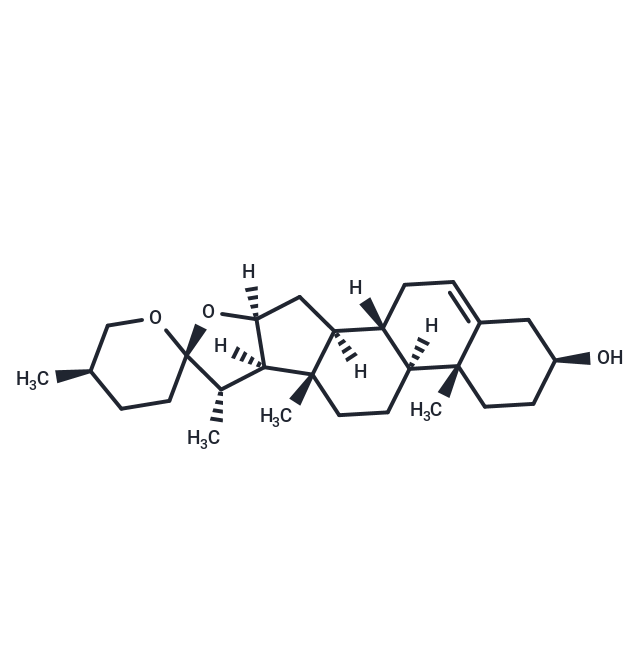 Diosgenin