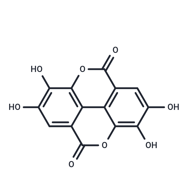Ellagic acid