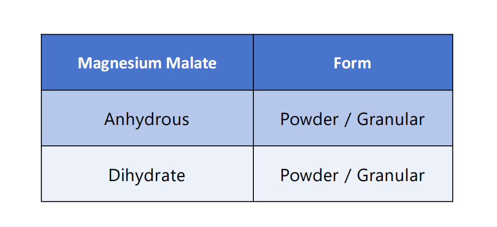 Magnesium Malate