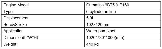 Cummins DCEC 6BT5.9-P160 Pump Drive Engine