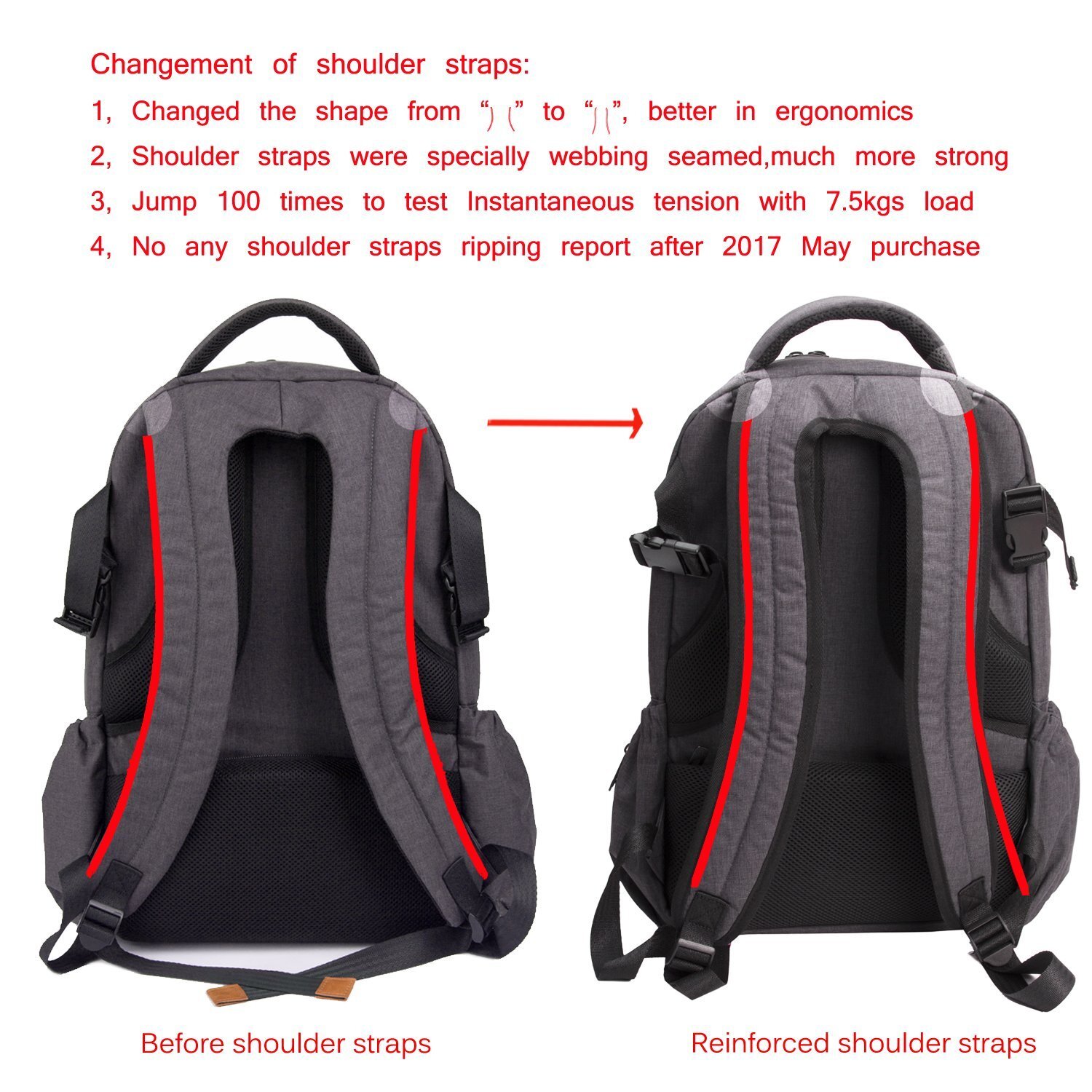 HapTim Multi-function Large Baby Diaper Bag Backpack-Stylish & Durable ...