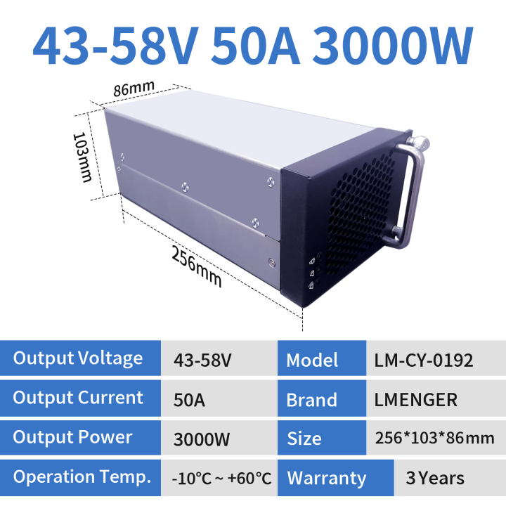 Digital Rectifier Modules