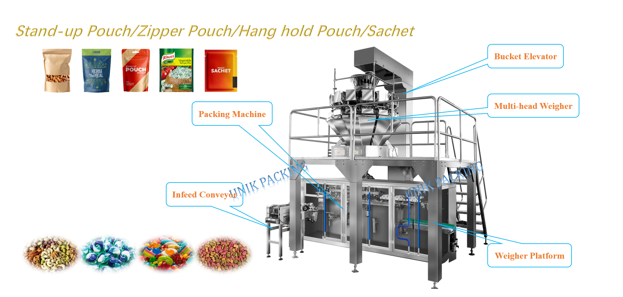 Premade Bag Packagking Machine for Nuts/Granule